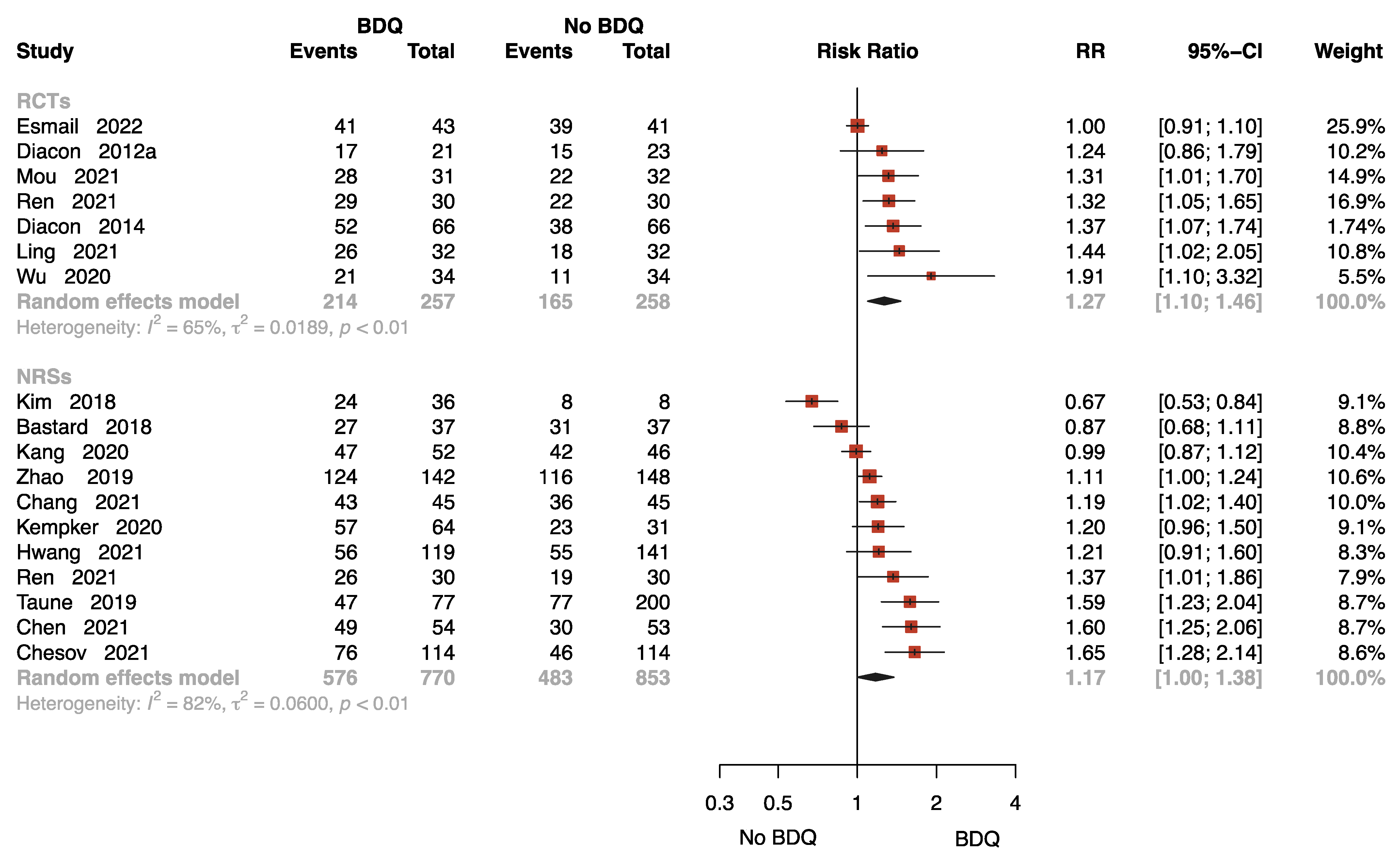 Antibiotics 12 01389 g003 Antibiotics 12 01389 g003