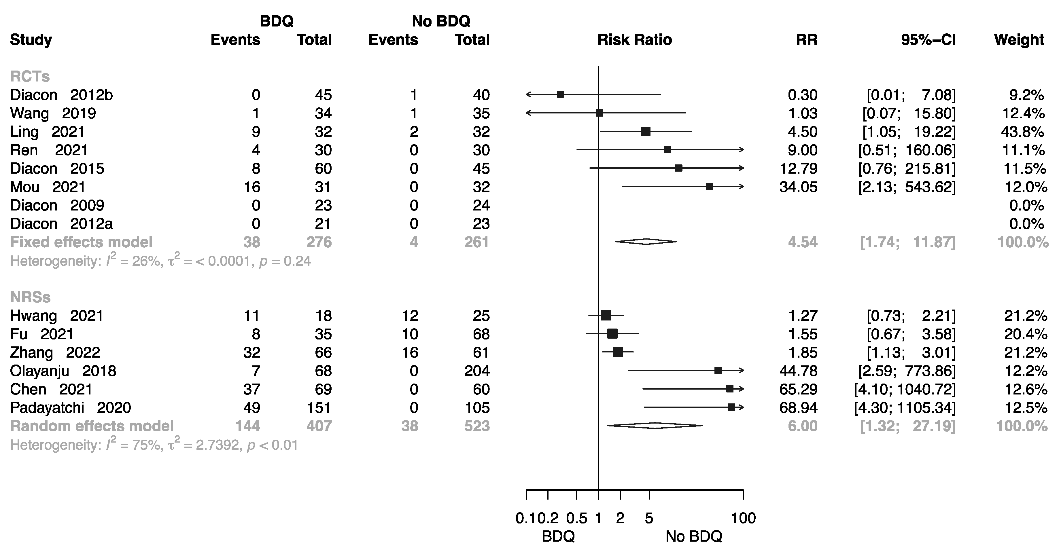 Antibiotics 12 01389 g008 Antibiotics 12 01389 g008