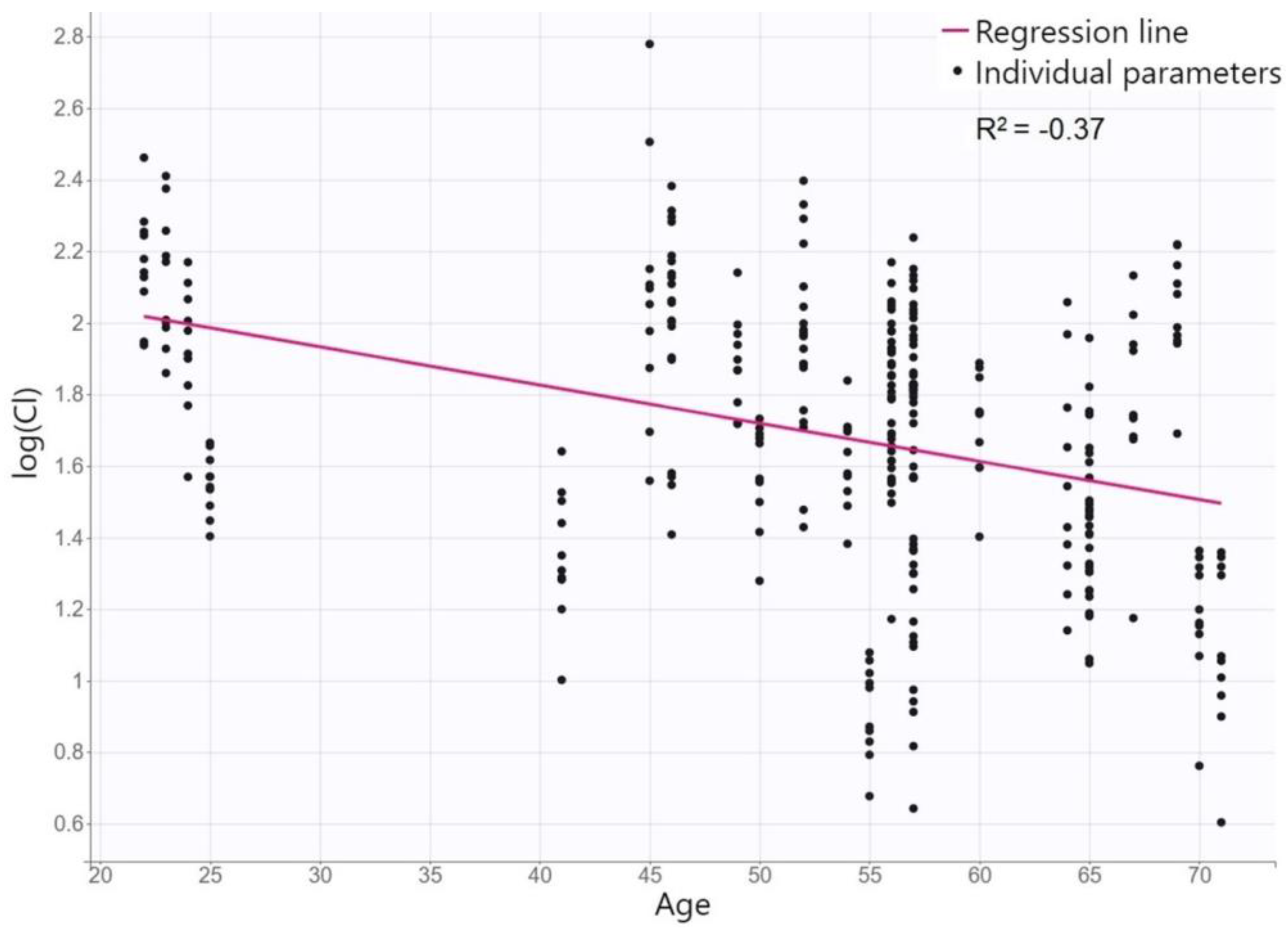 Antibiotics 12 01399 g001