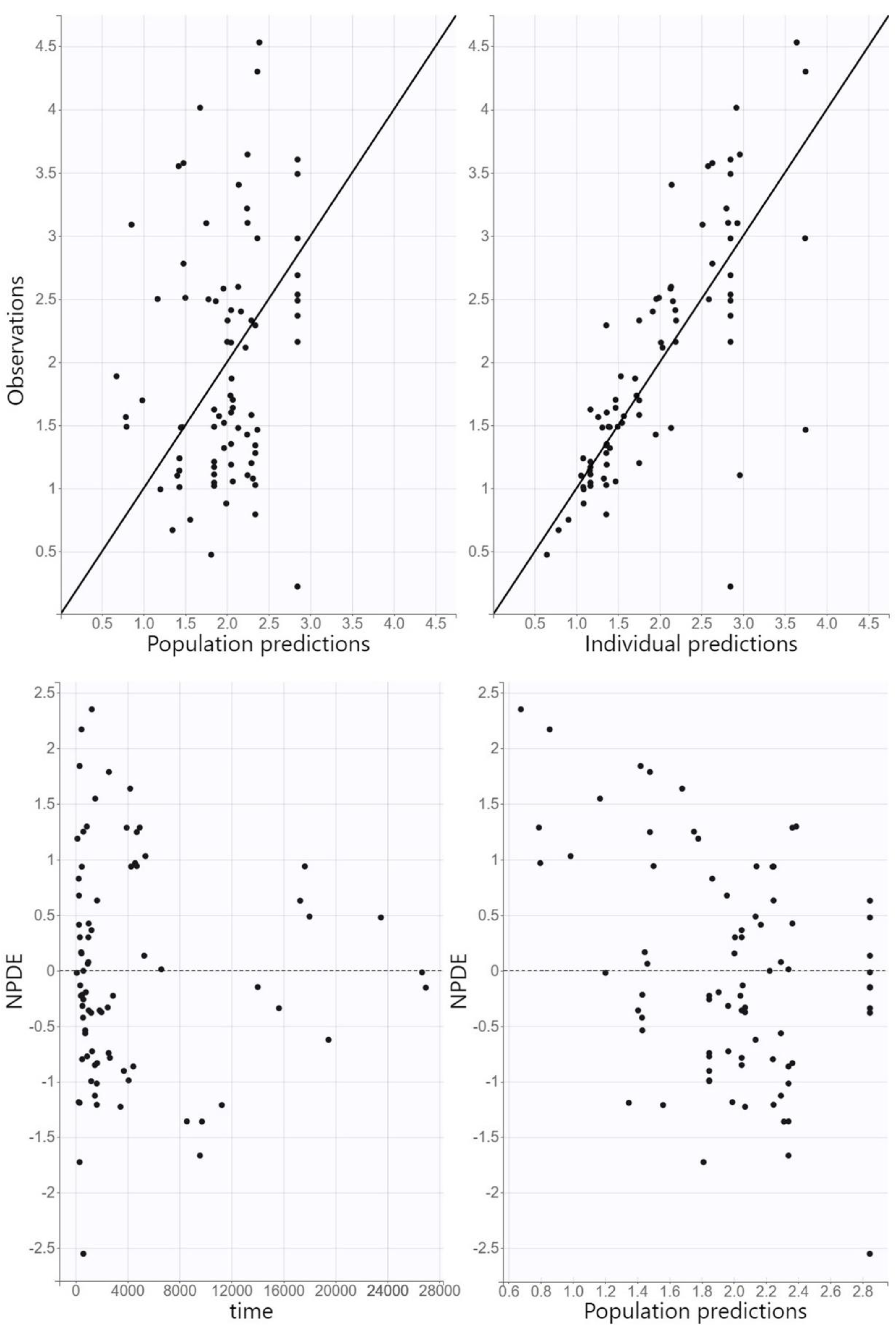 Antibiotics 12 01399 g002