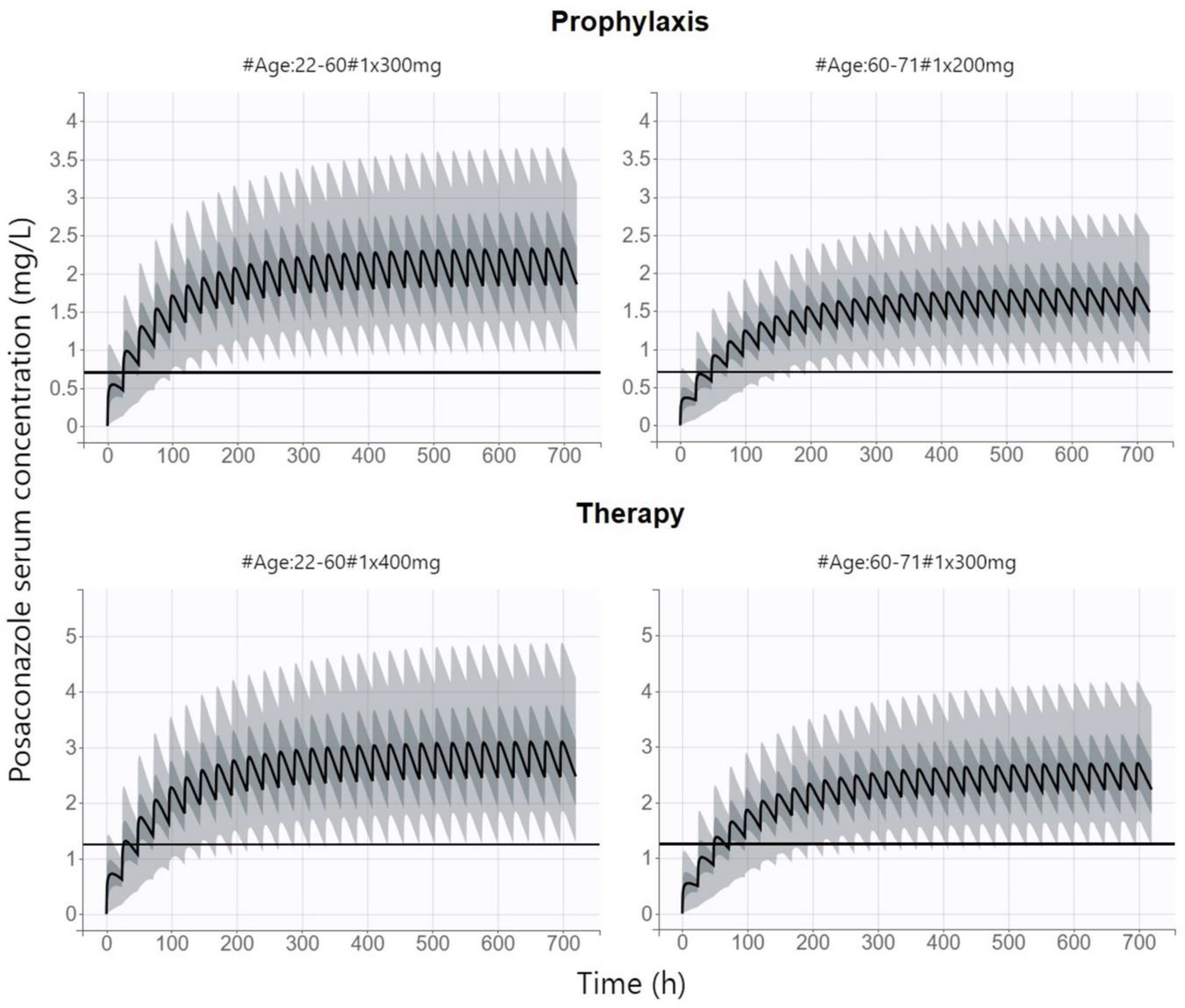 Antibiotics 12 01399 g004
