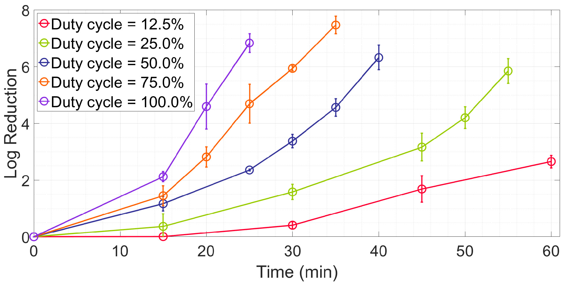Antibiotics 12 01431 g002