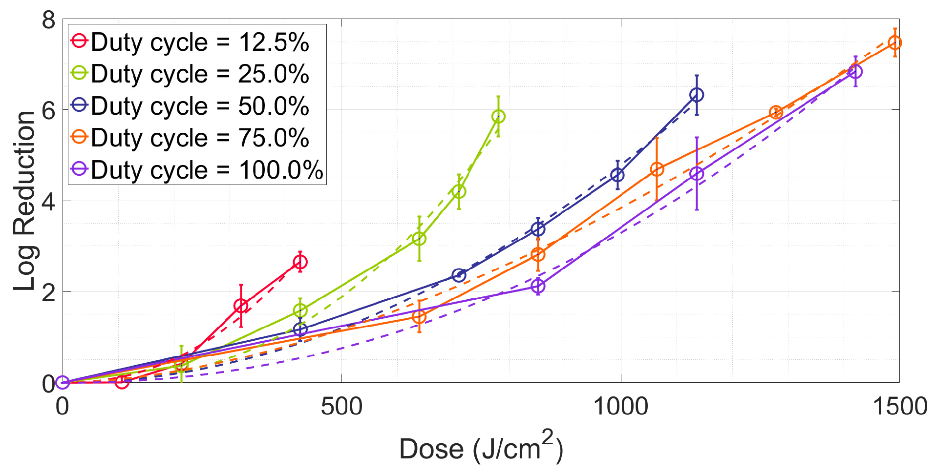Antibiotics 12 01431 g003