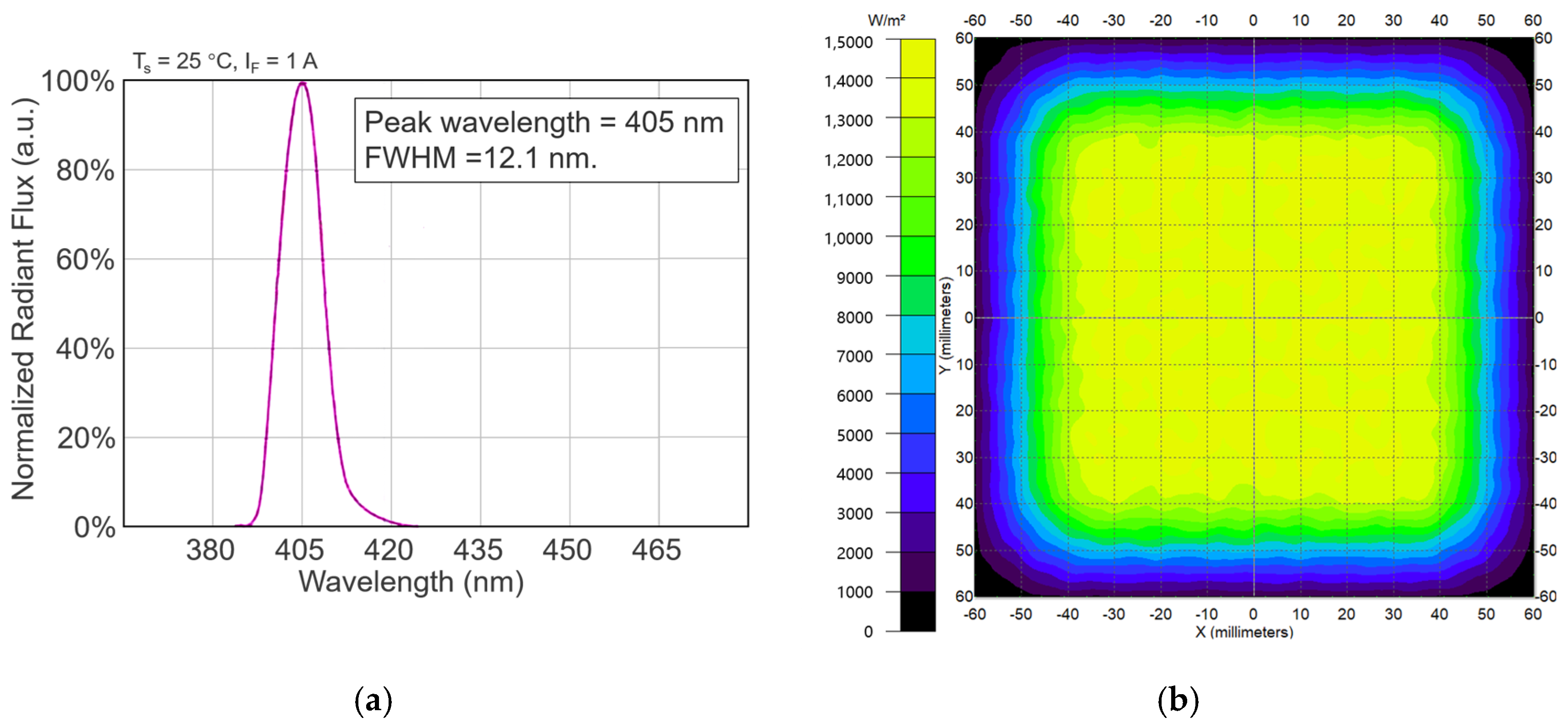 Antibiotics 12 01431 g010