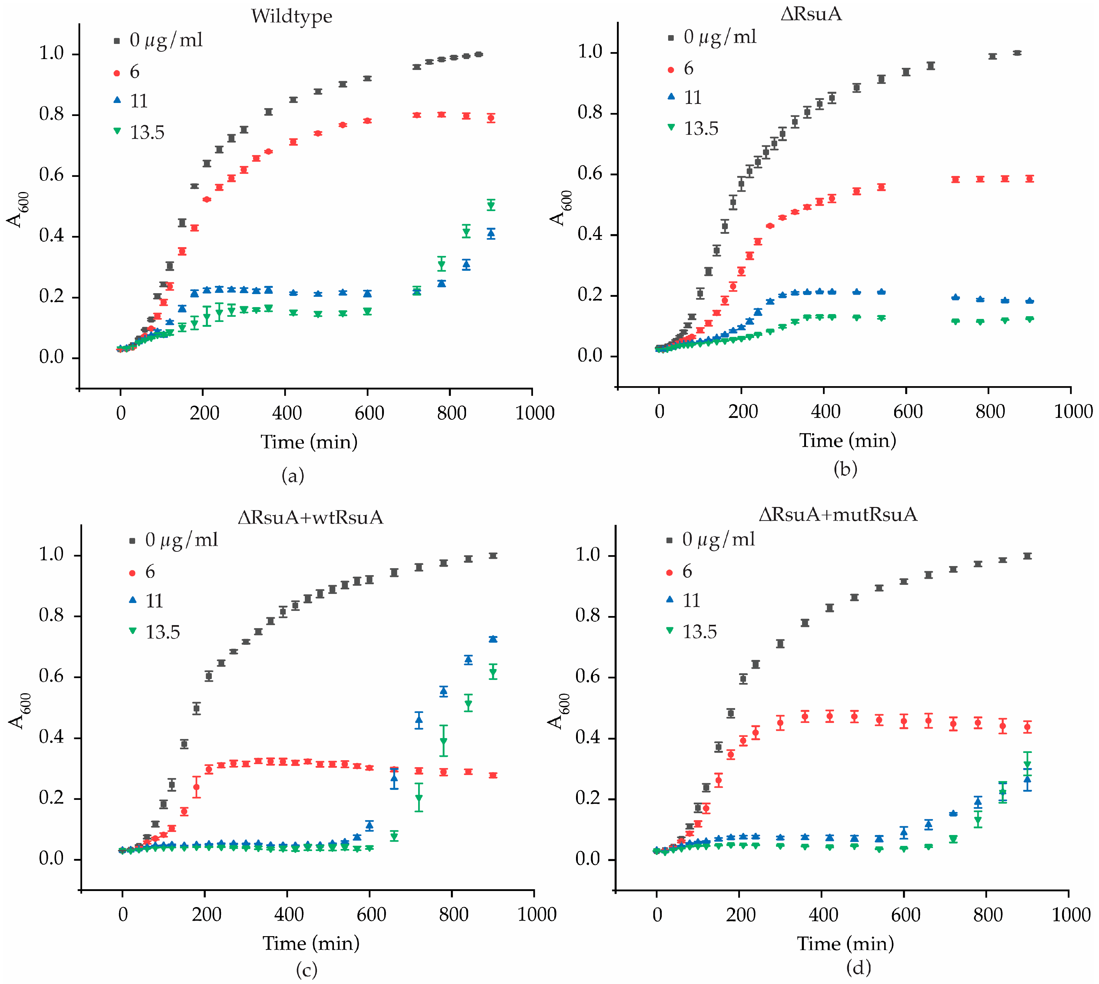 Antibiotics 12 01447 g003