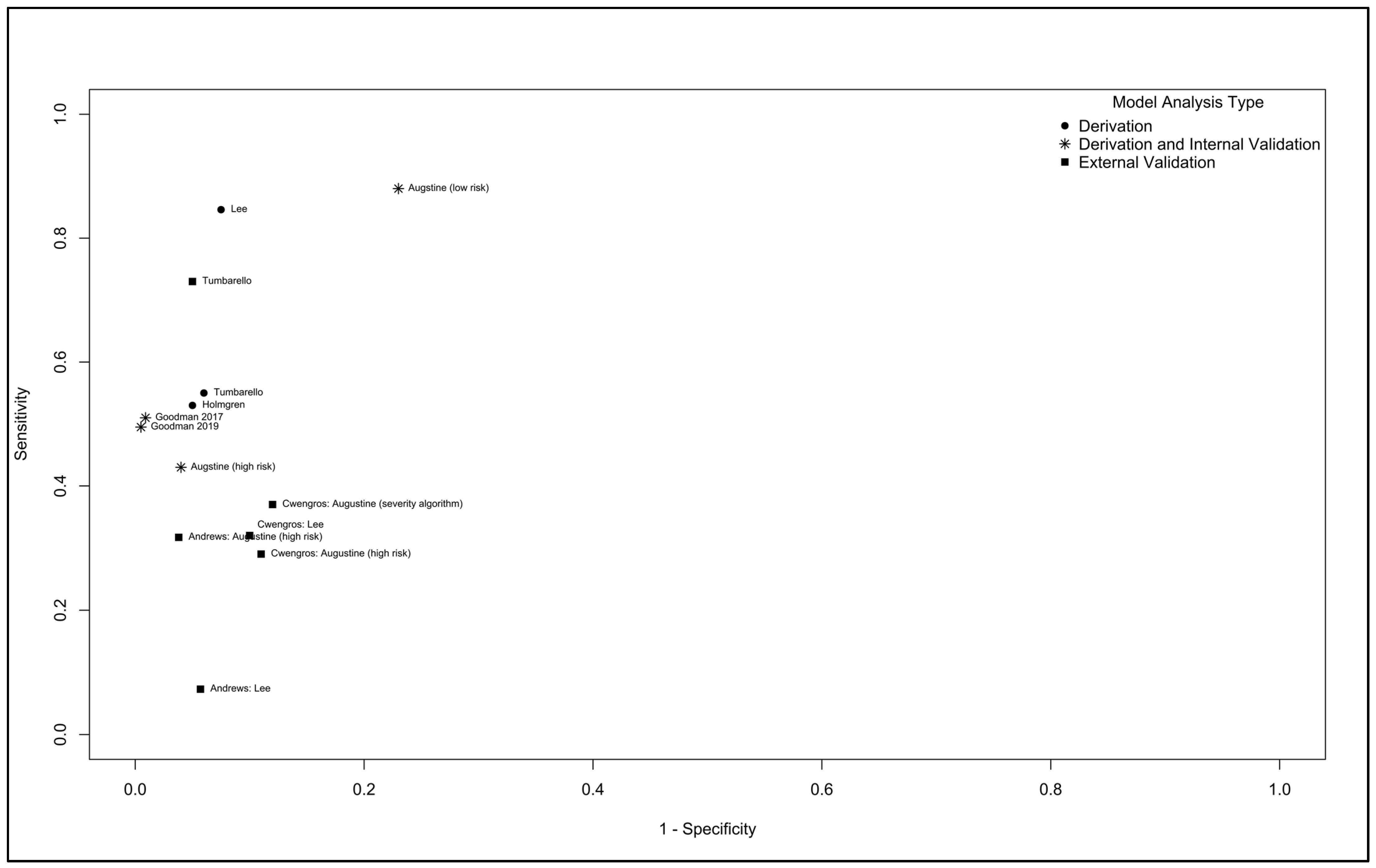 Antibiotics 12 01452 g002