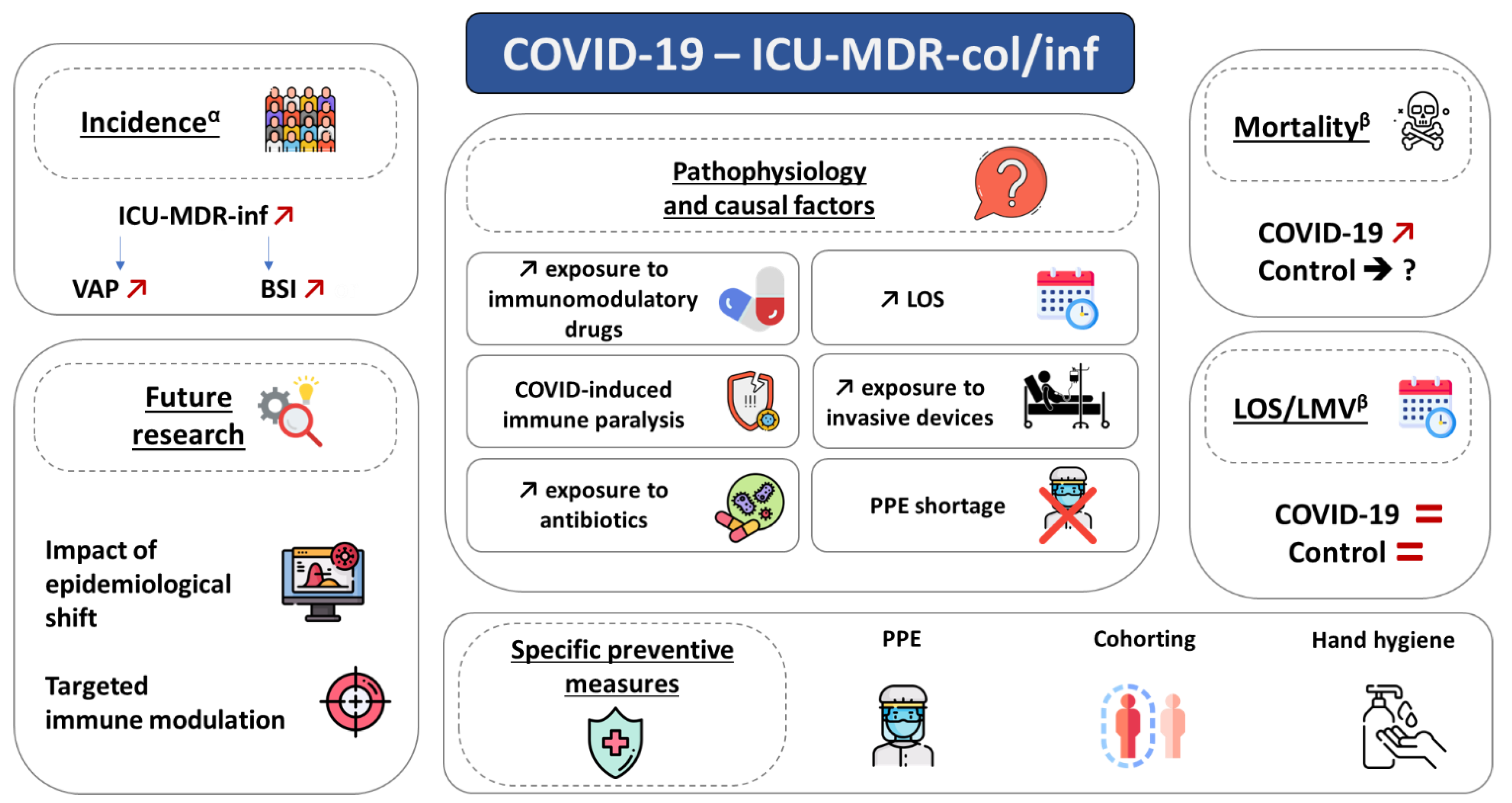 Antibiotics 12 01464 g001