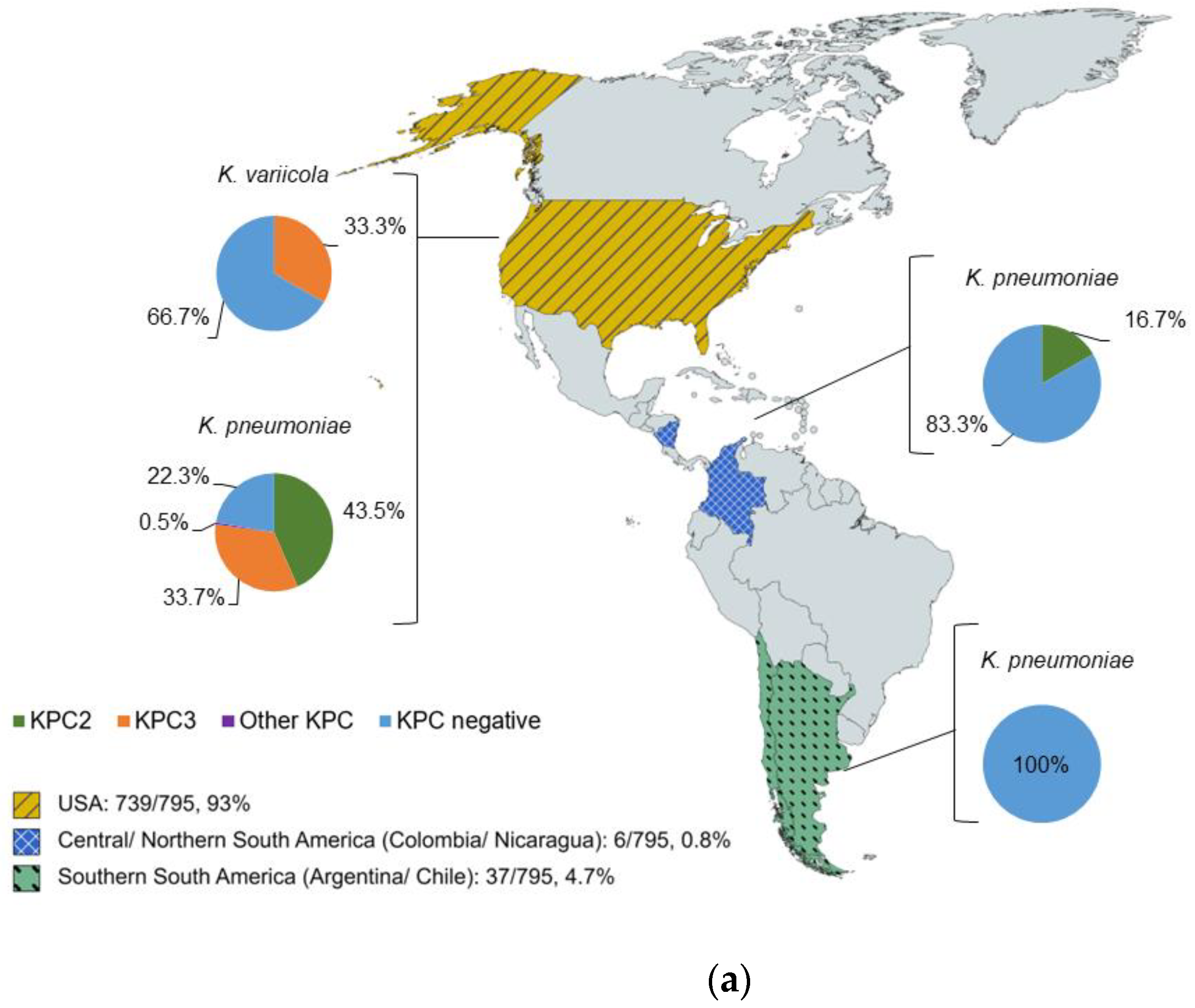 Antibiotics 12 01465 g001a