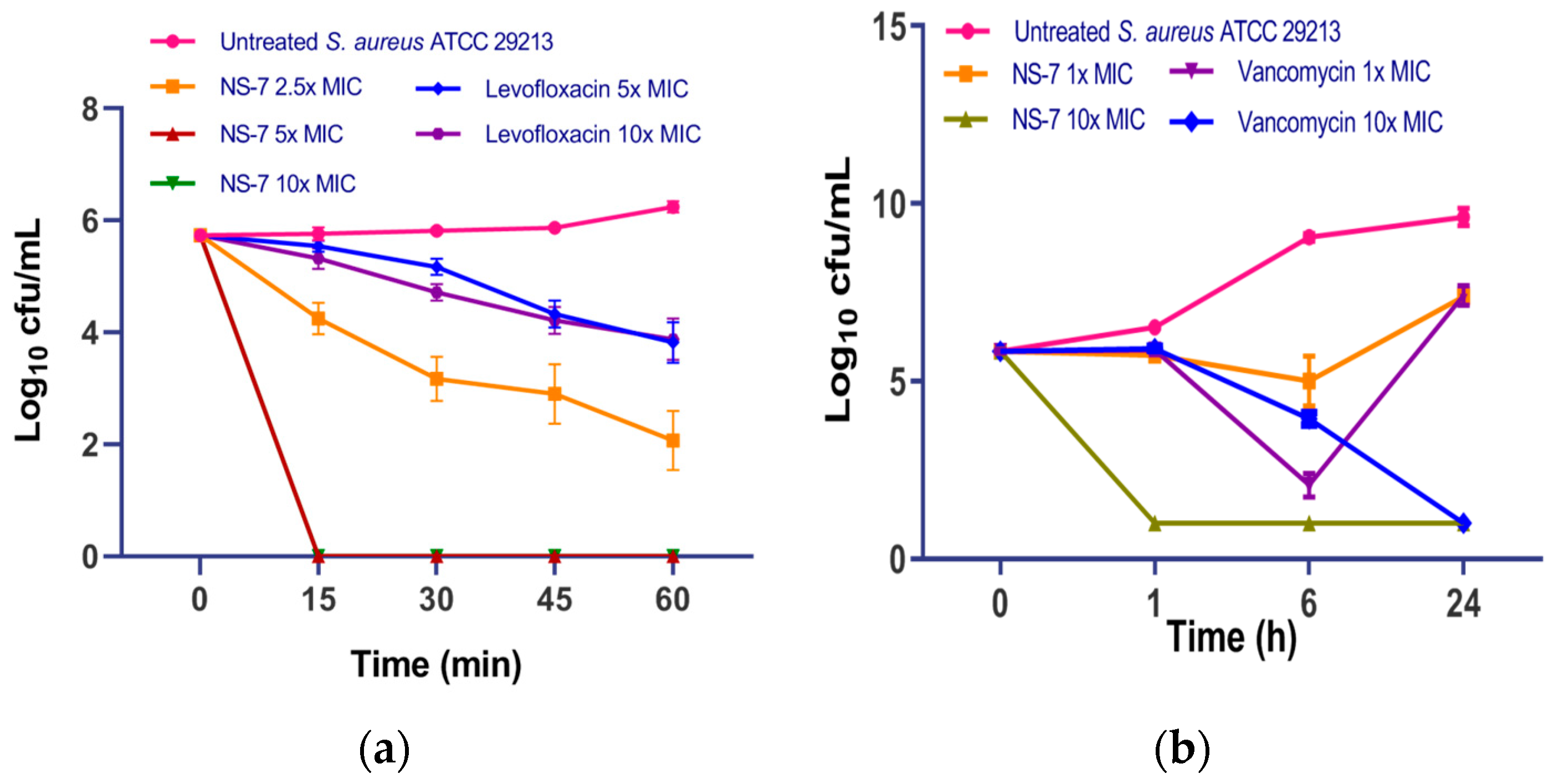 Antibiotics 12 01483 g002