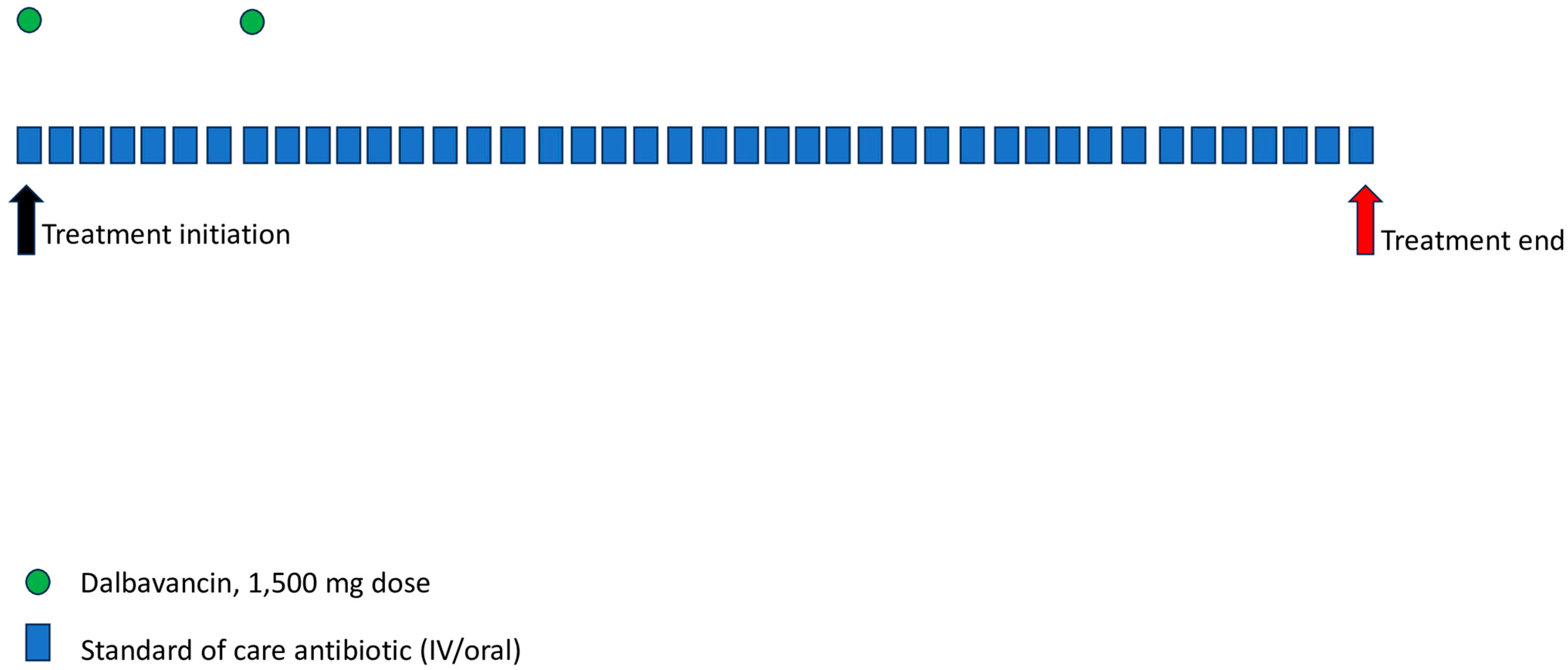 Antibiotics 12 01492 g003