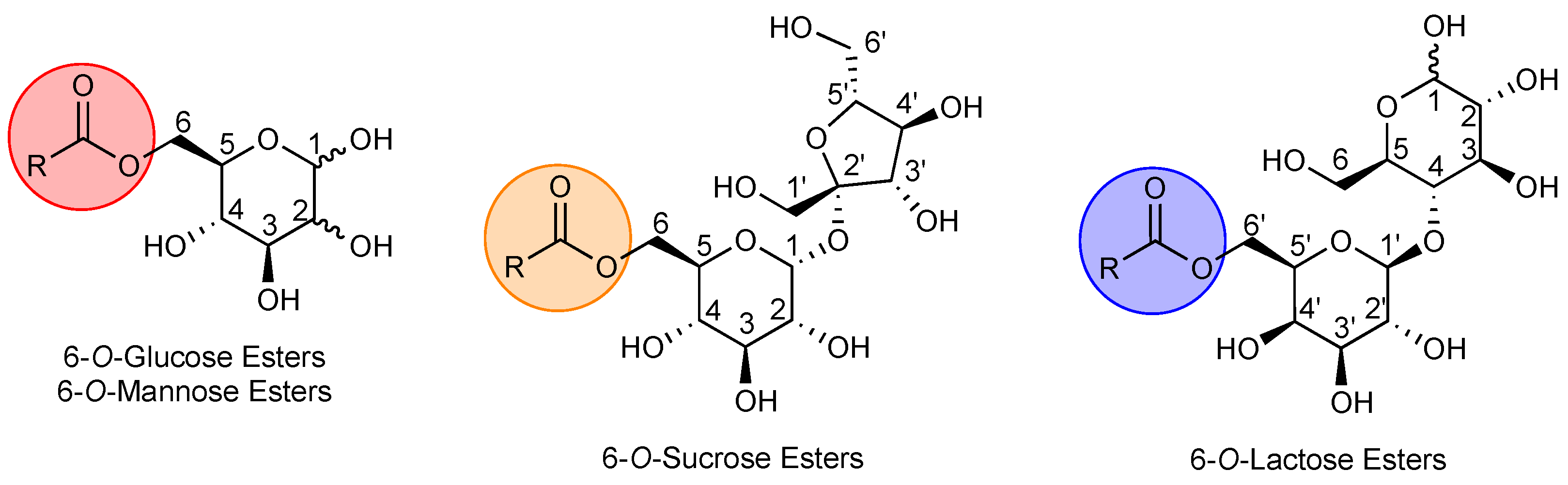 Antibiotics 12 01500 g001 Antibiotics 12 01500 g001