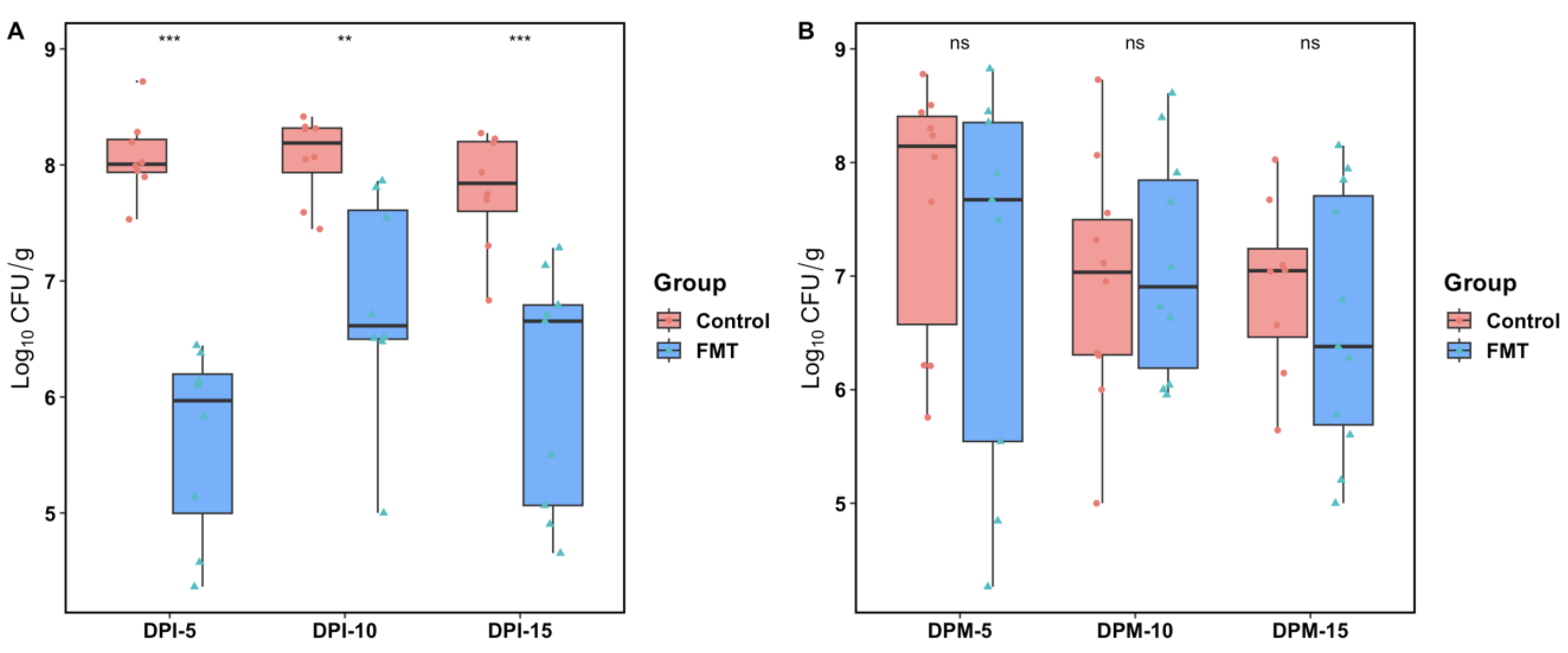 Antibiotics 12 01503 g001