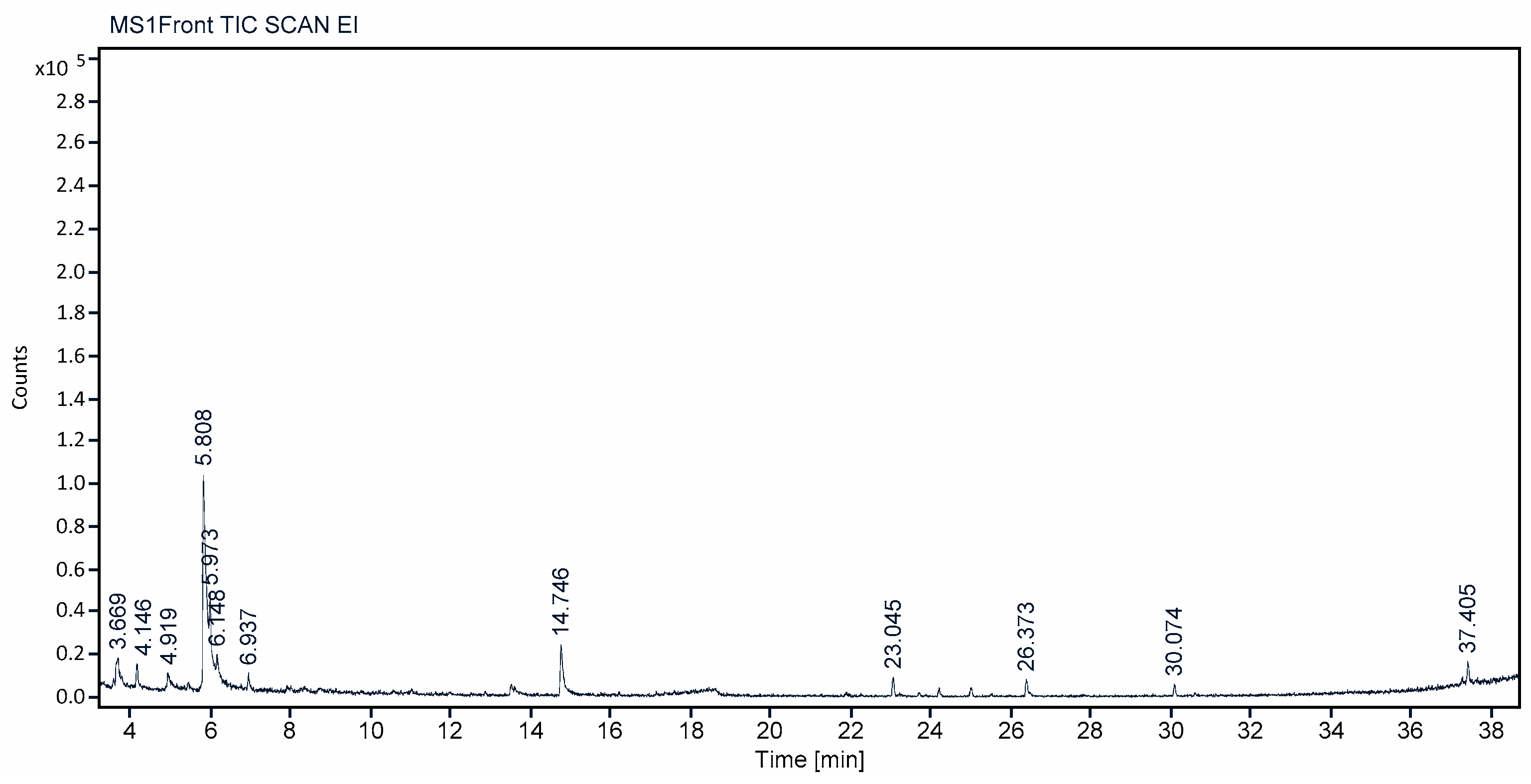Antibiotics 12 01506 g004
