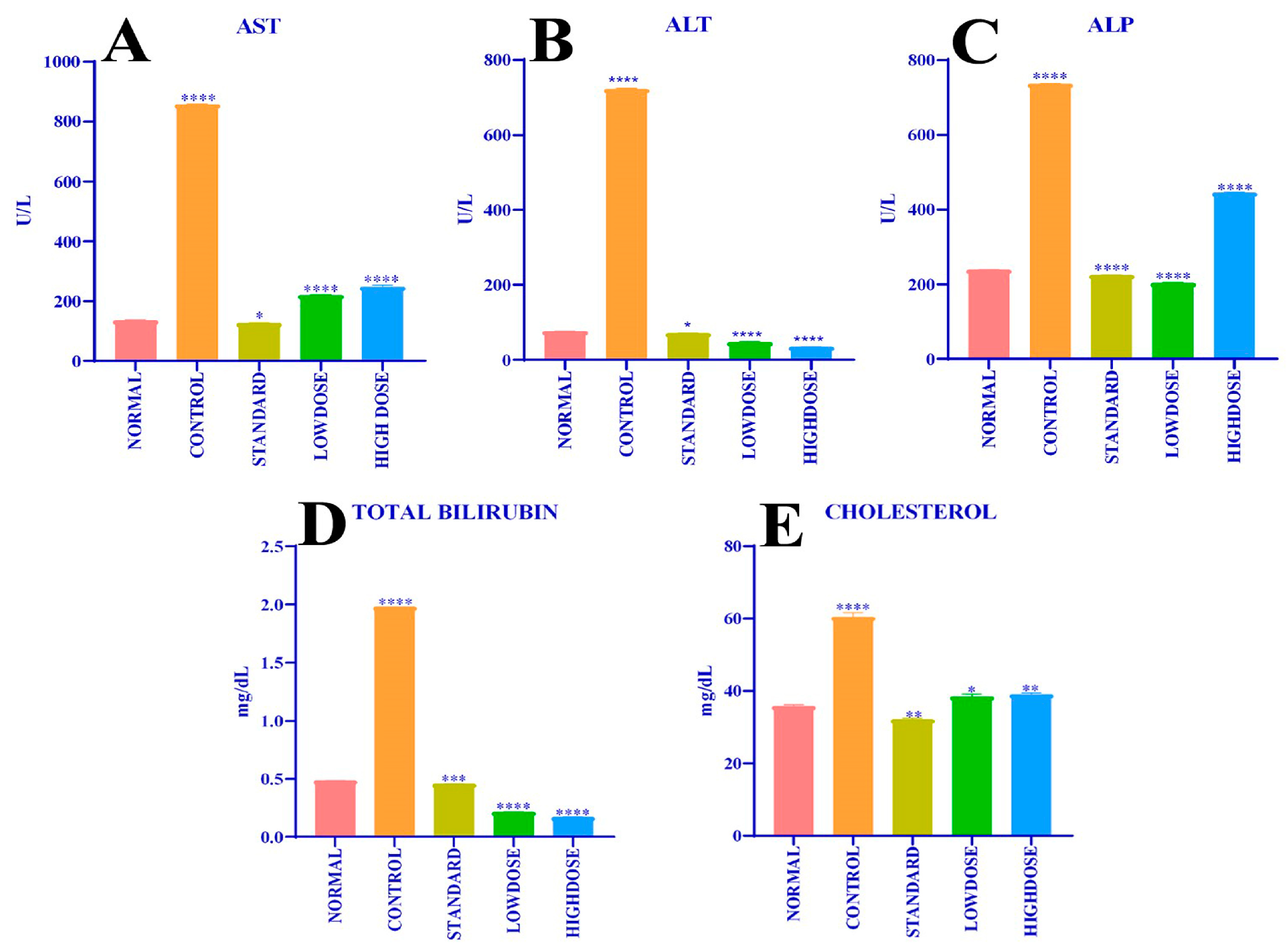 Antibiotics 12 01506 g006