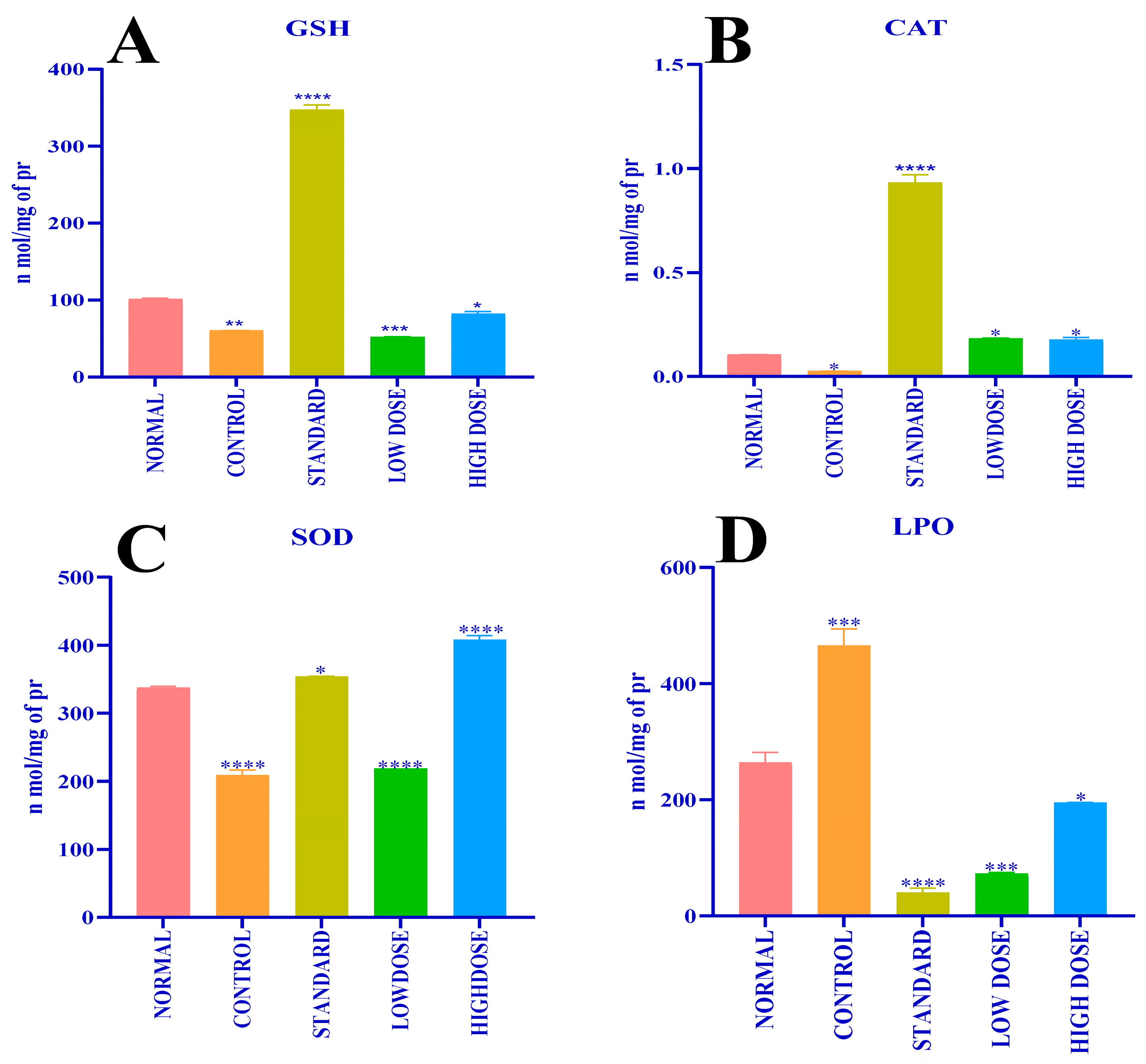 Antibiotics 12 01506 g007