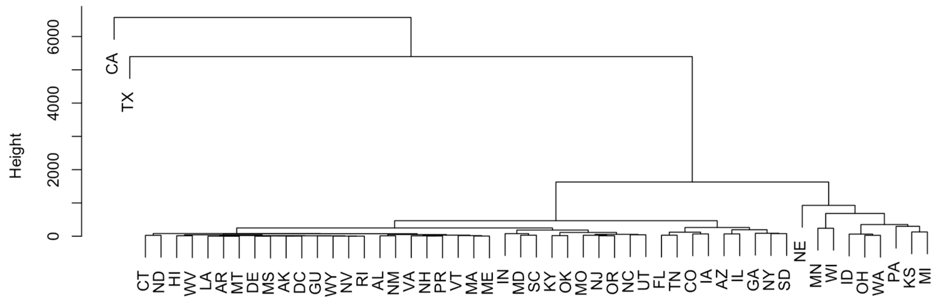 Antibiotics 12 01509 g010