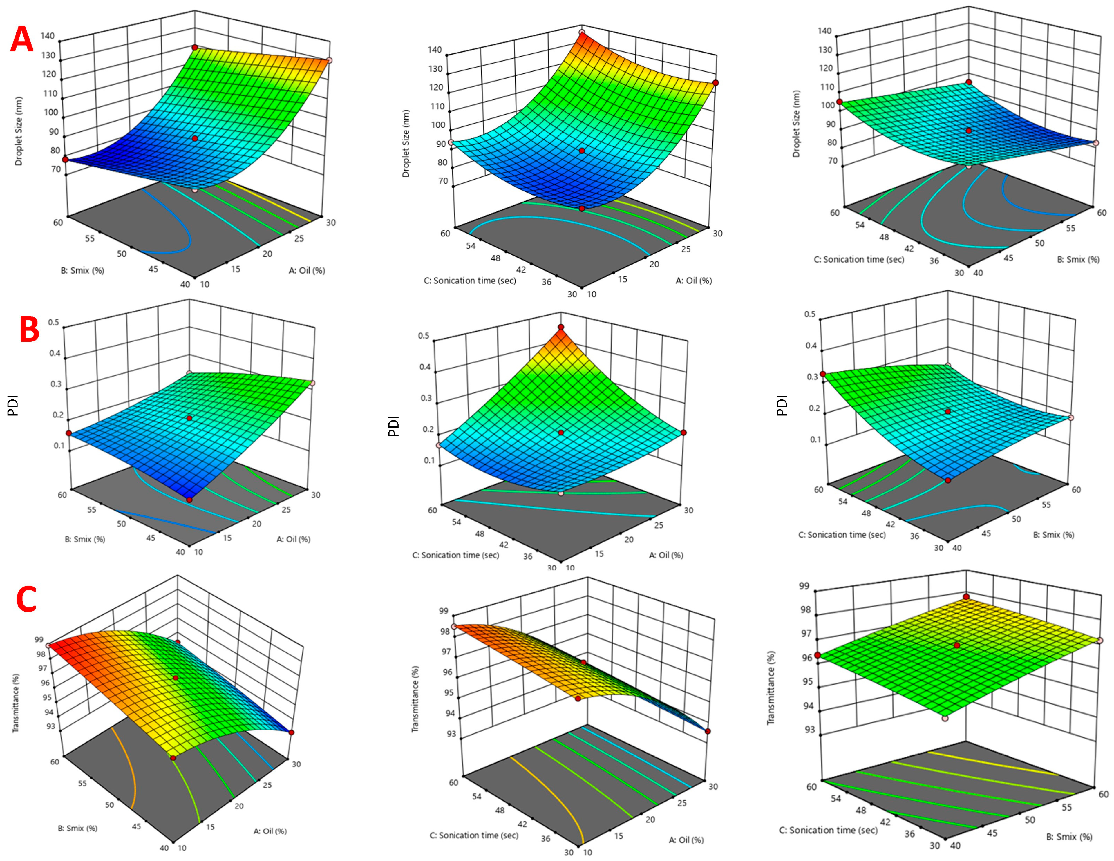 Antibiotics 12 01510 g003