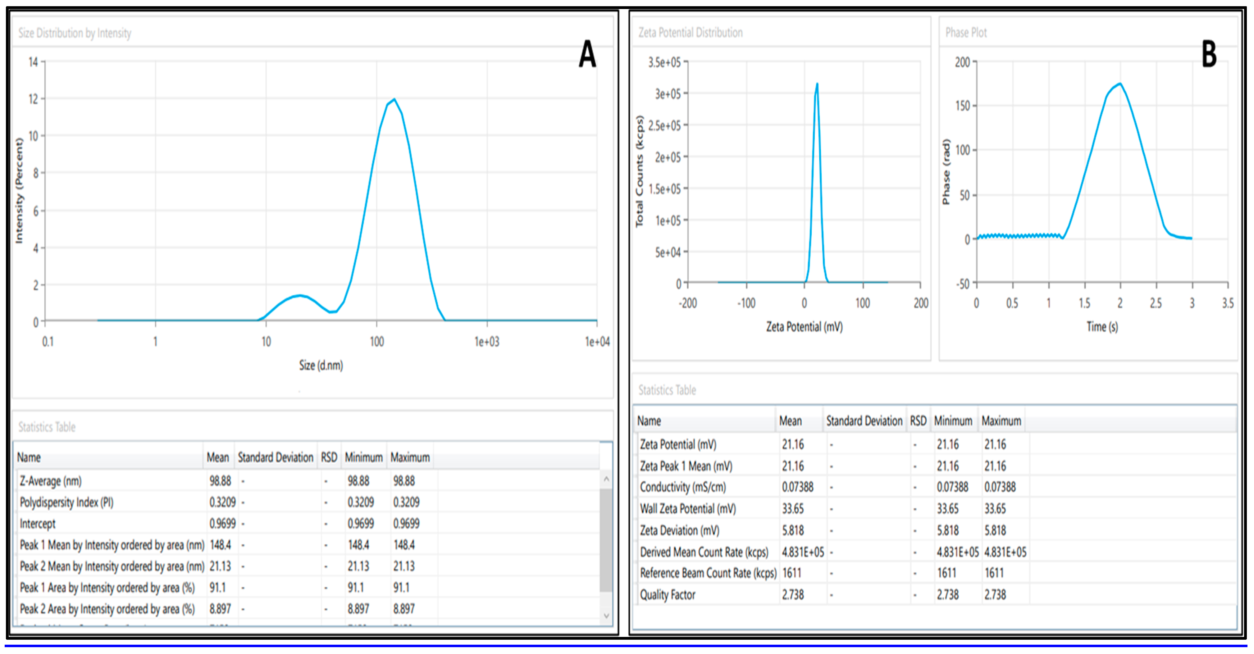 Antibiotics 12 01510 g004