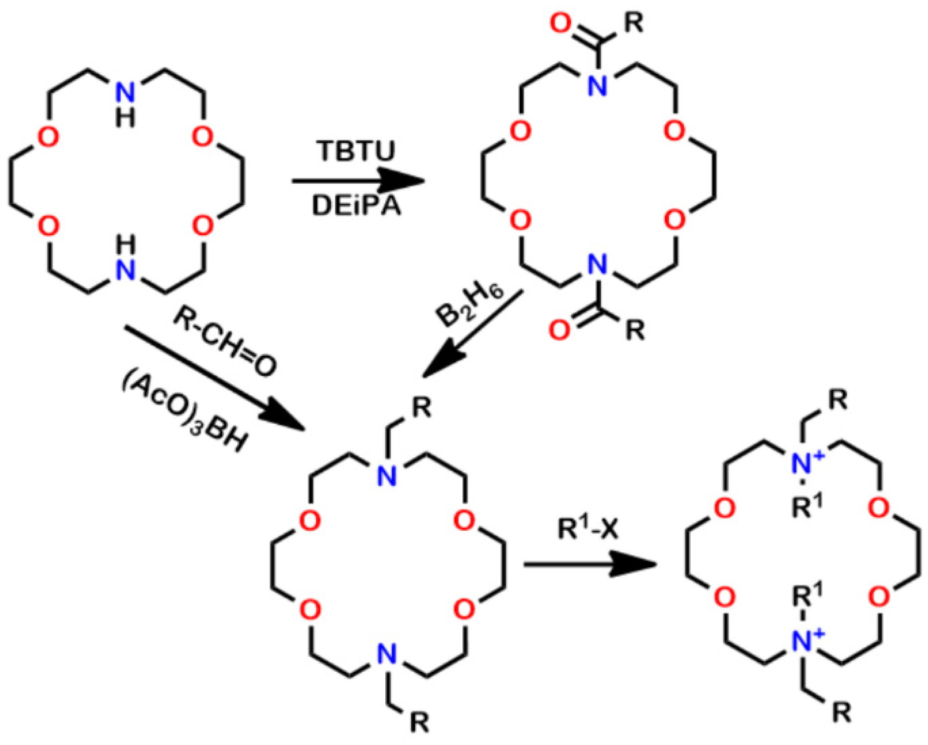 Antibiotics 12 01513 g001 Antibiotics 12 01513 g001
