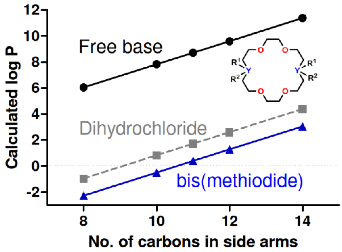 Antibiotics 12 01513 g003 Antibiotics 12 01513 g003