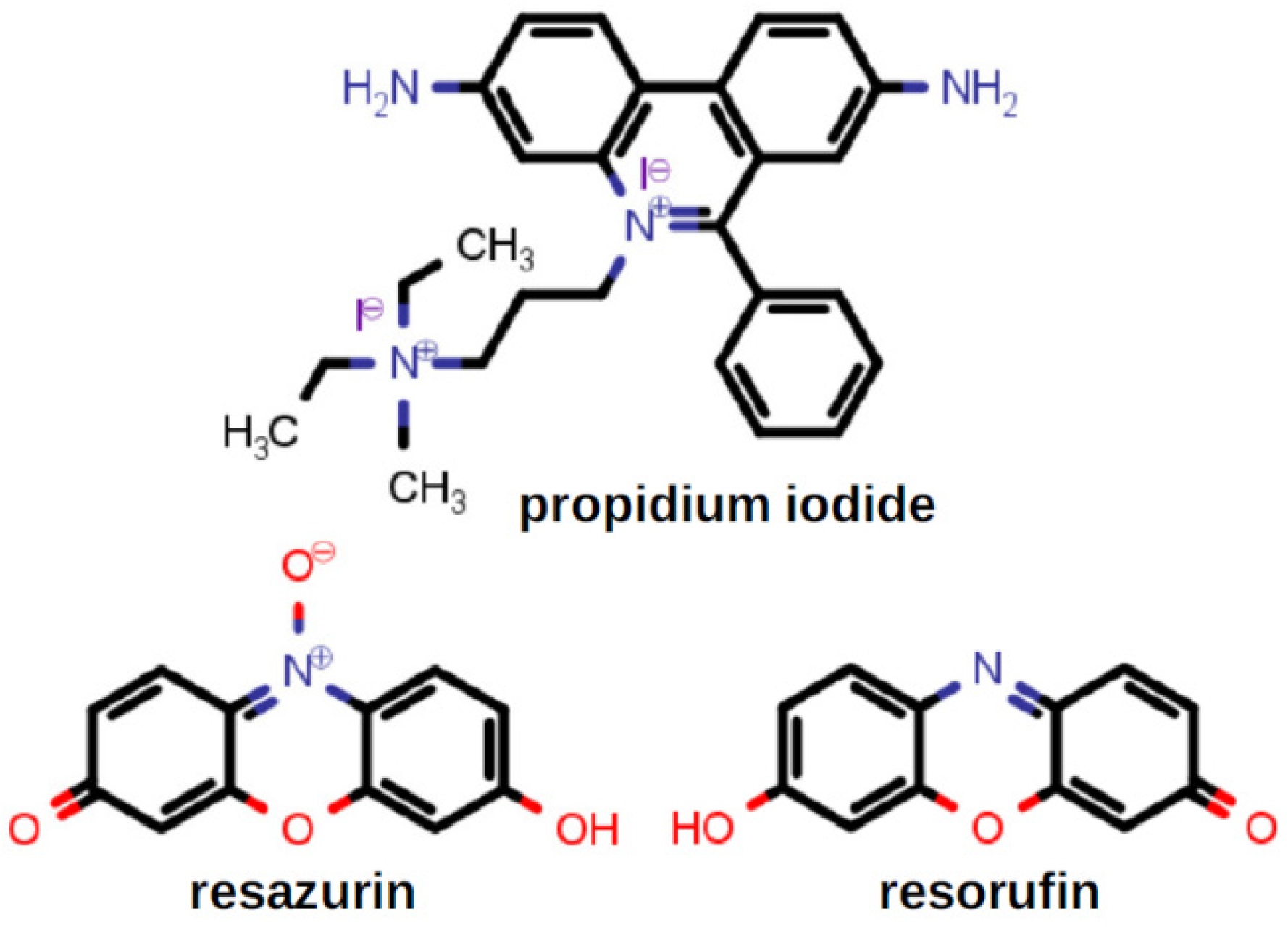 Antibiotics 12 01513 g004 Antibiotics 12 01513 g004