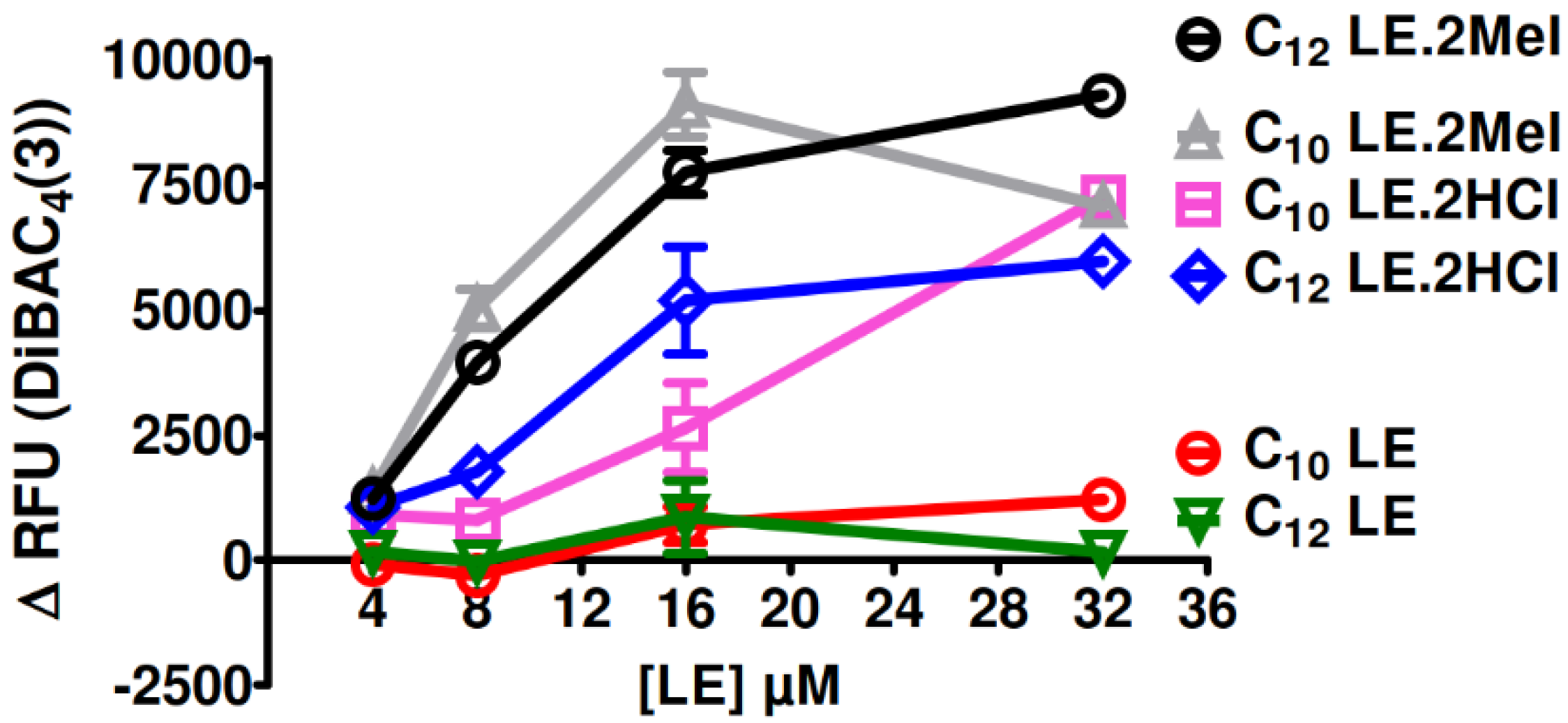 Antibiotics 12 01513 g016 Antibiotics 12 01513 g016