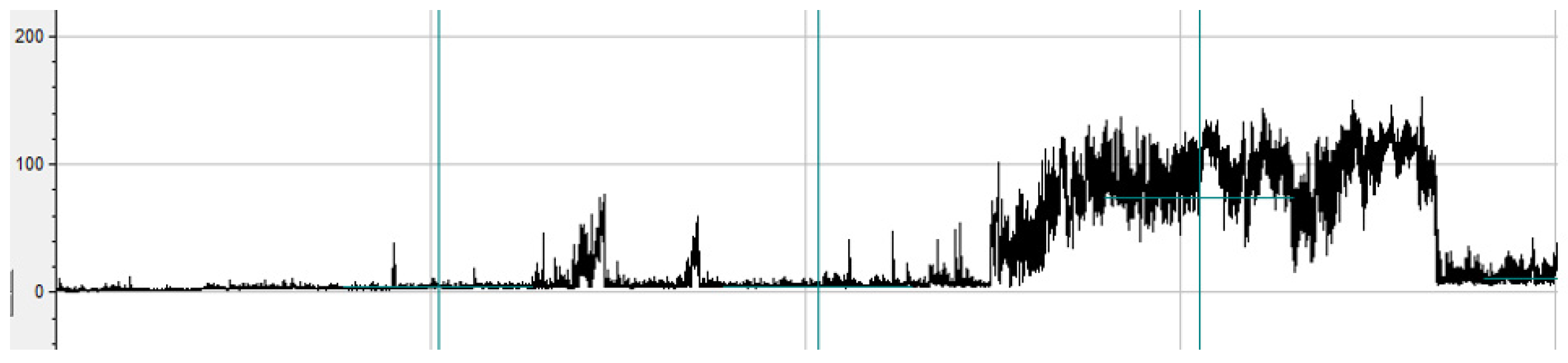Antibiotics 12 01513 g018 Antibiotics 12 01513 g018