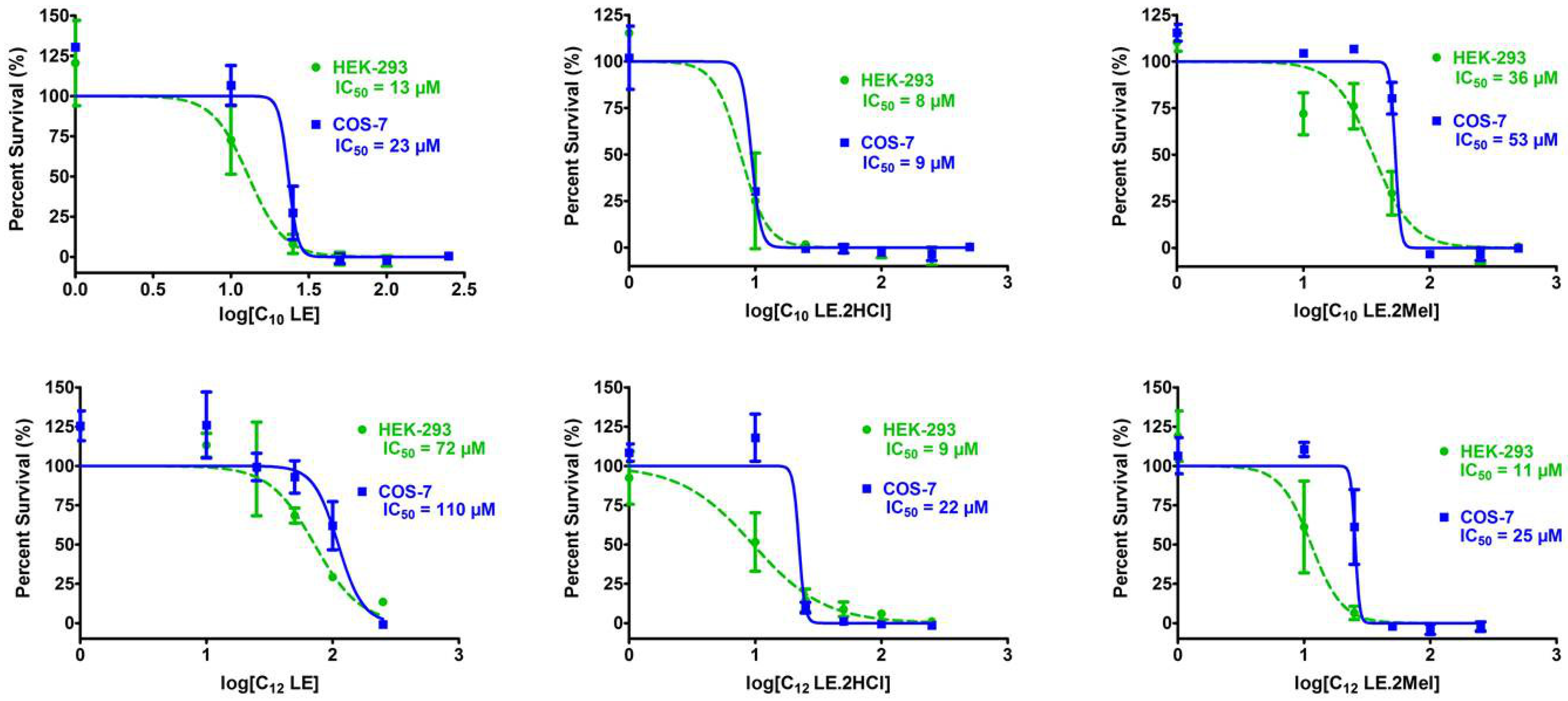 Antibiotics 12 01513 g020 Antibiotics 12 01513 g020