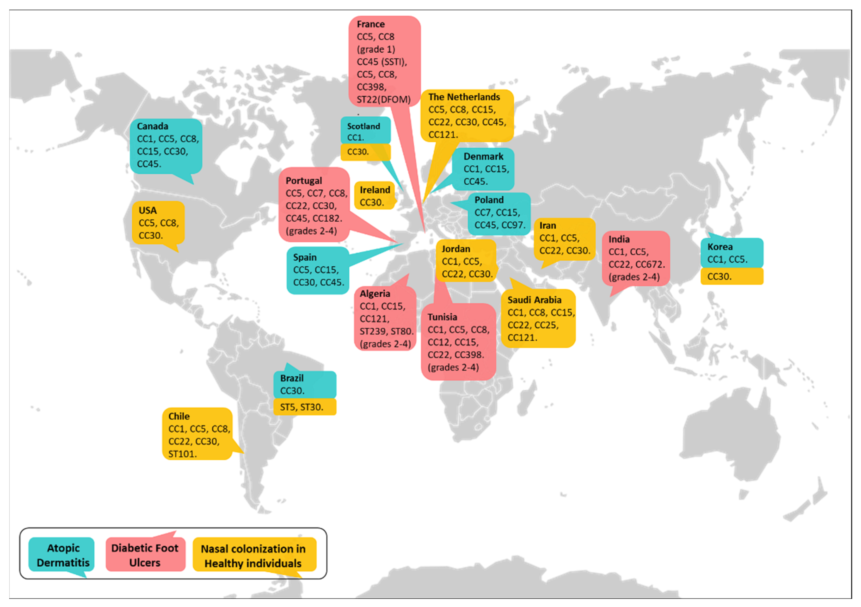 Antibiotics 12 01520 g002 Antibiotics 12 01520 g002