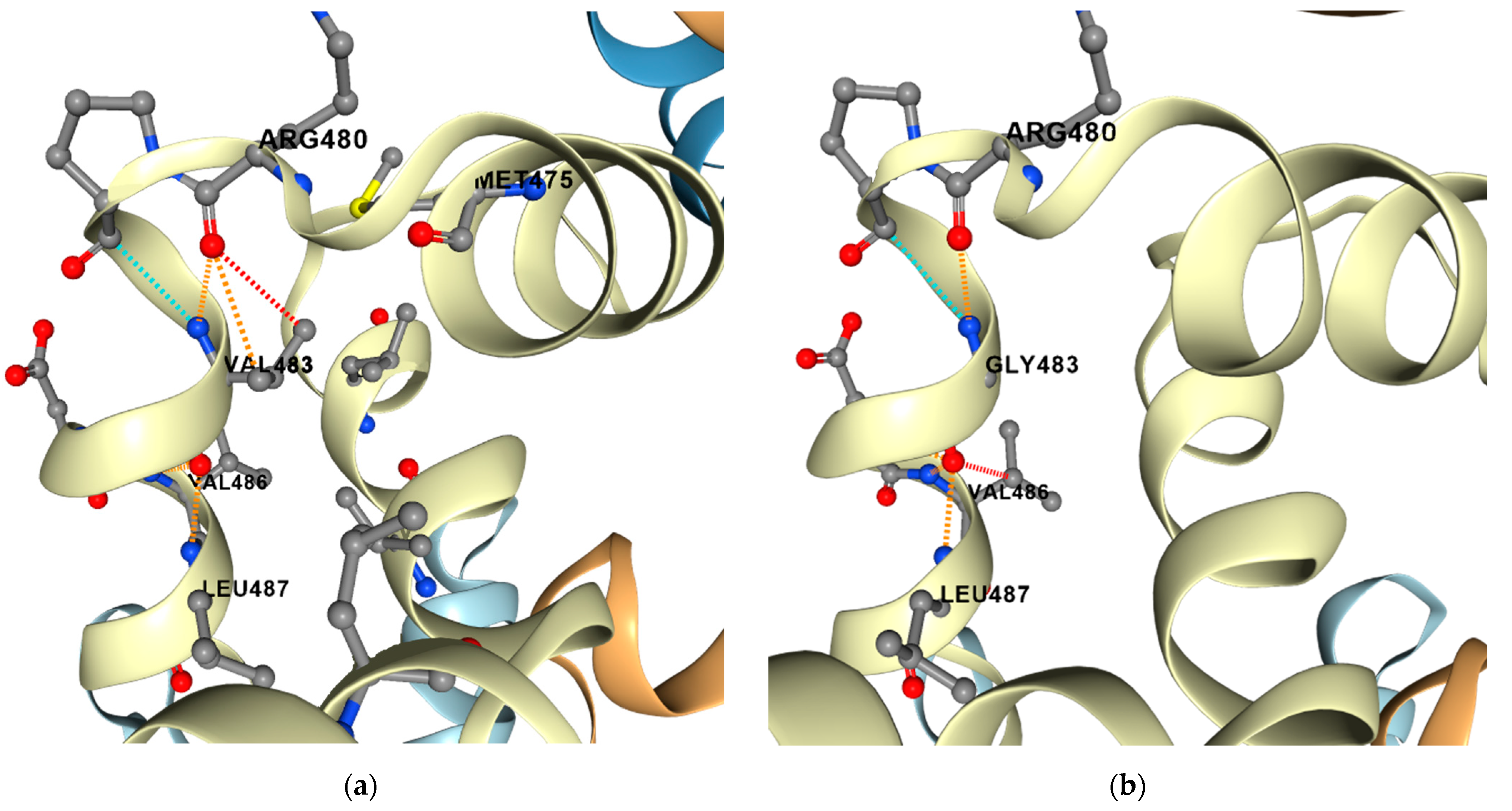 Antibiotics 12 01523 g003 Antibiotics 12 01523 g003