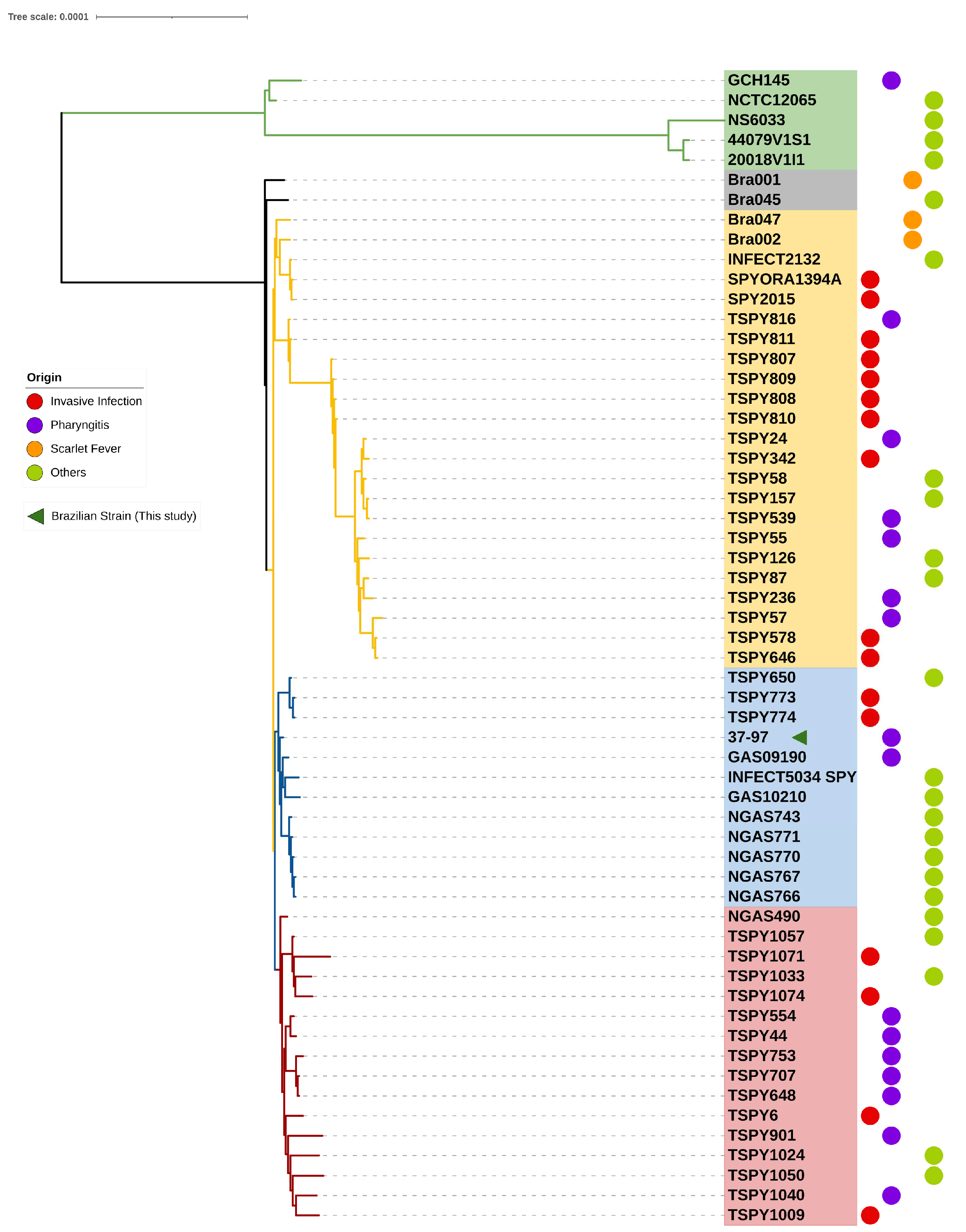 Antibiotics 12 01530 g002