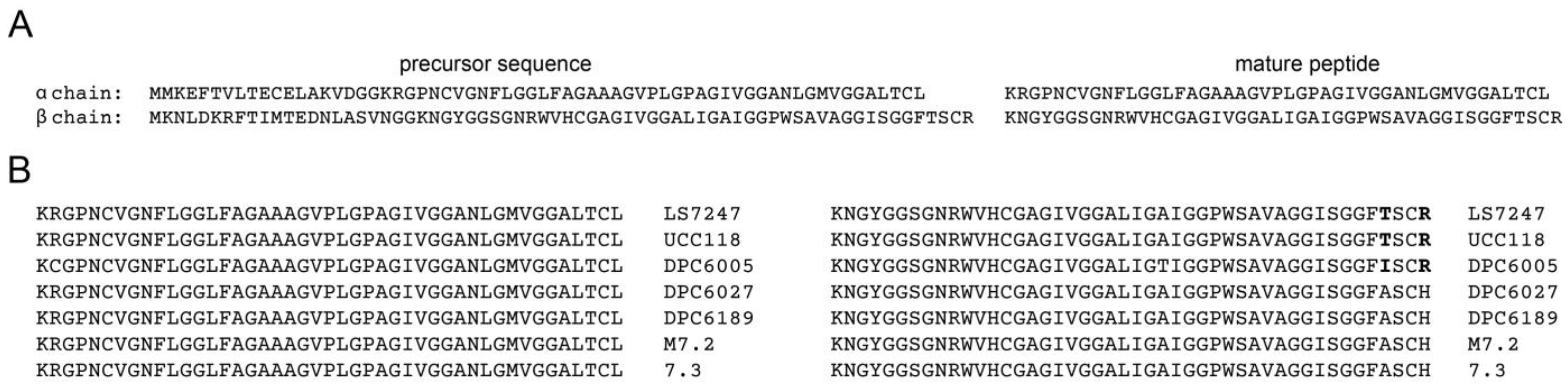 Antibiotics 12 01535 g001