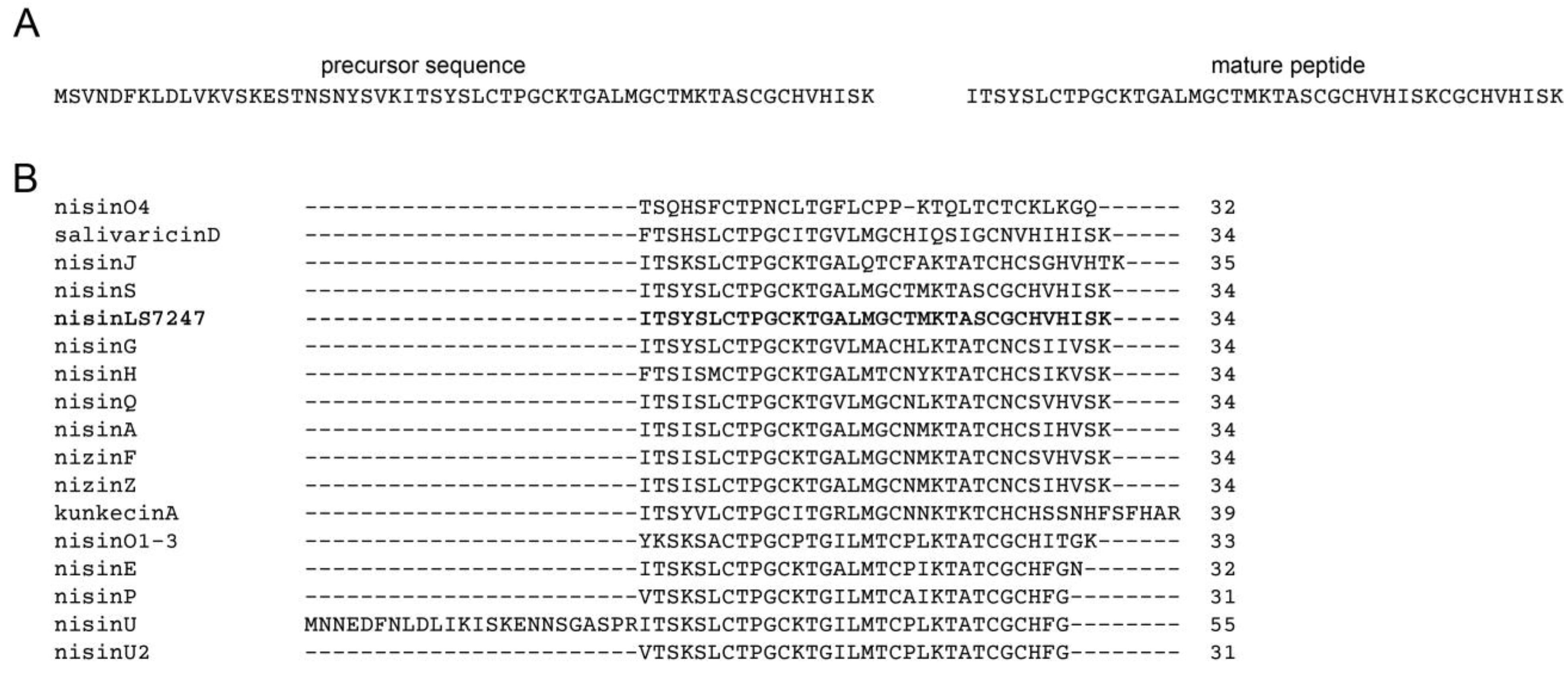 Antibiotics 12 01535 g002