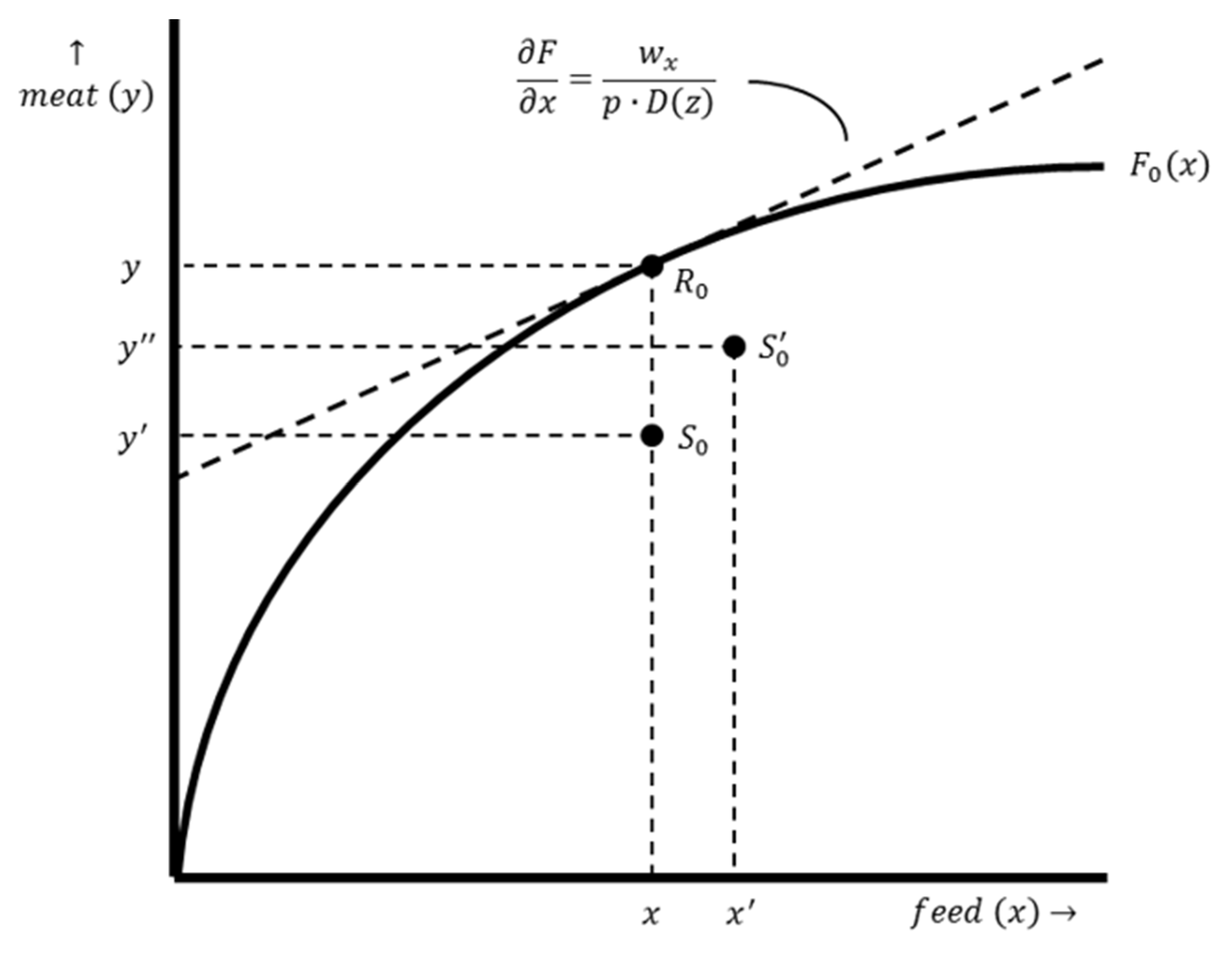 Antibiotics 12 01537 g001