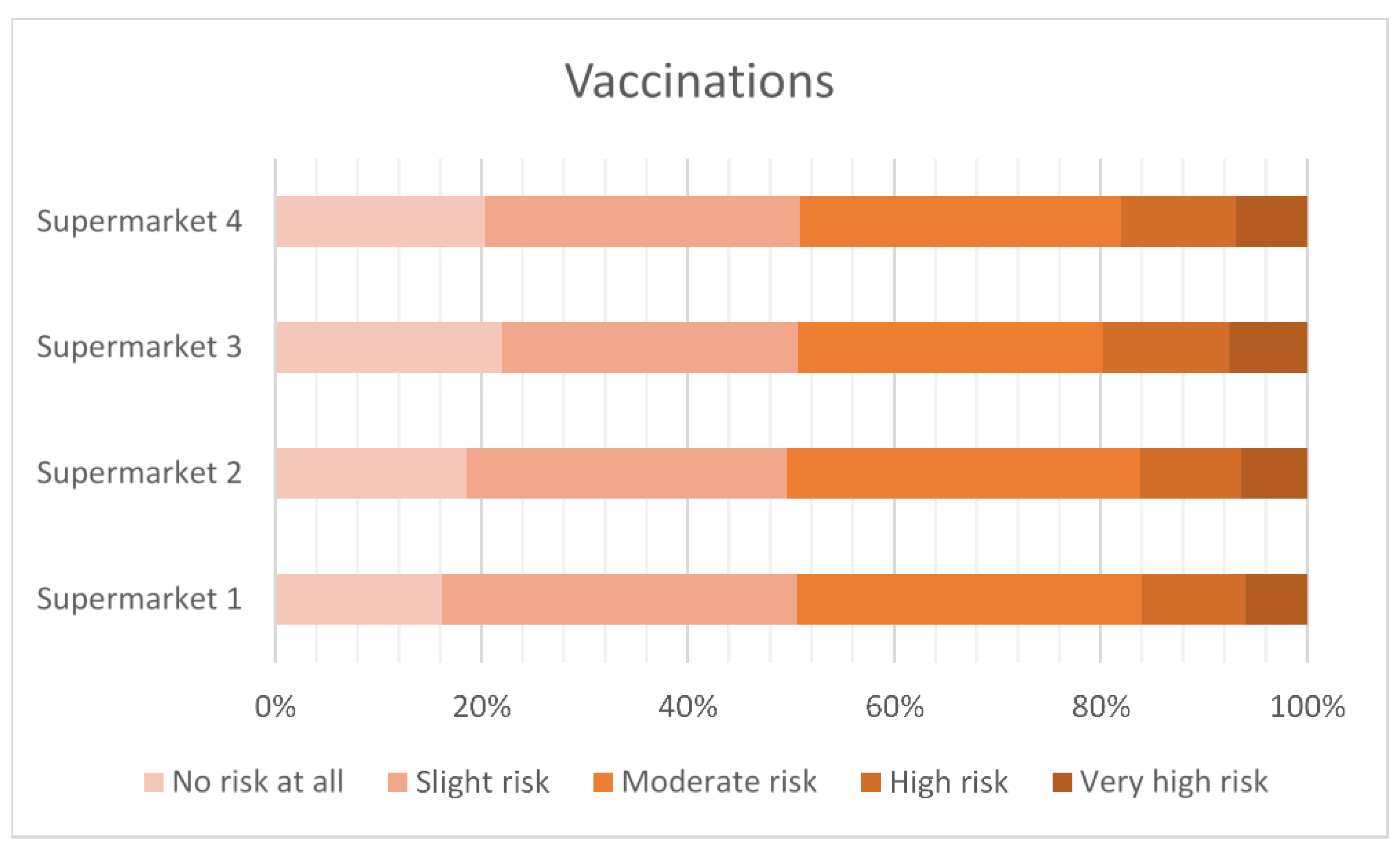 Antibiotics 12 01545 g004