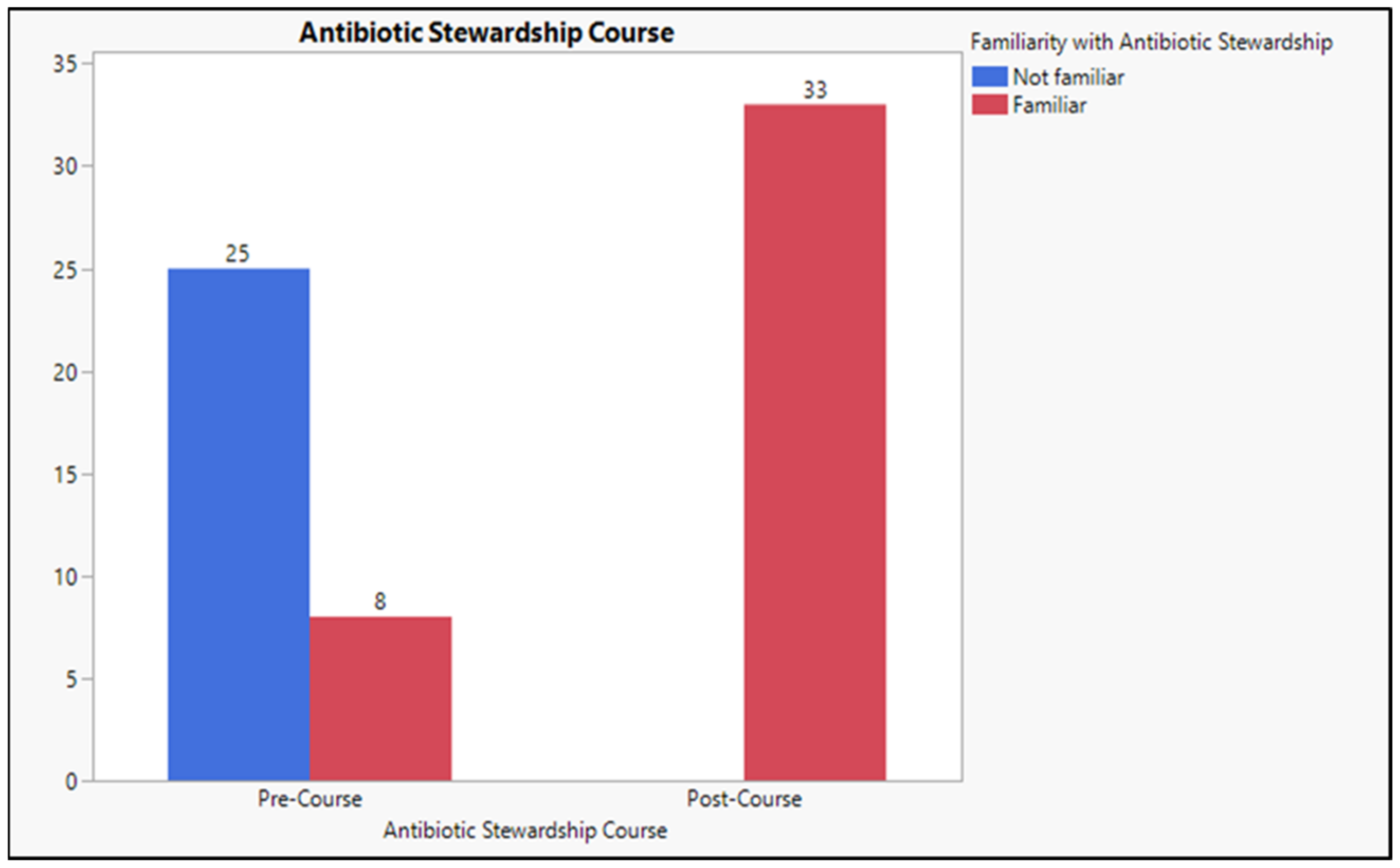 Antibiotics 12 01546 g003