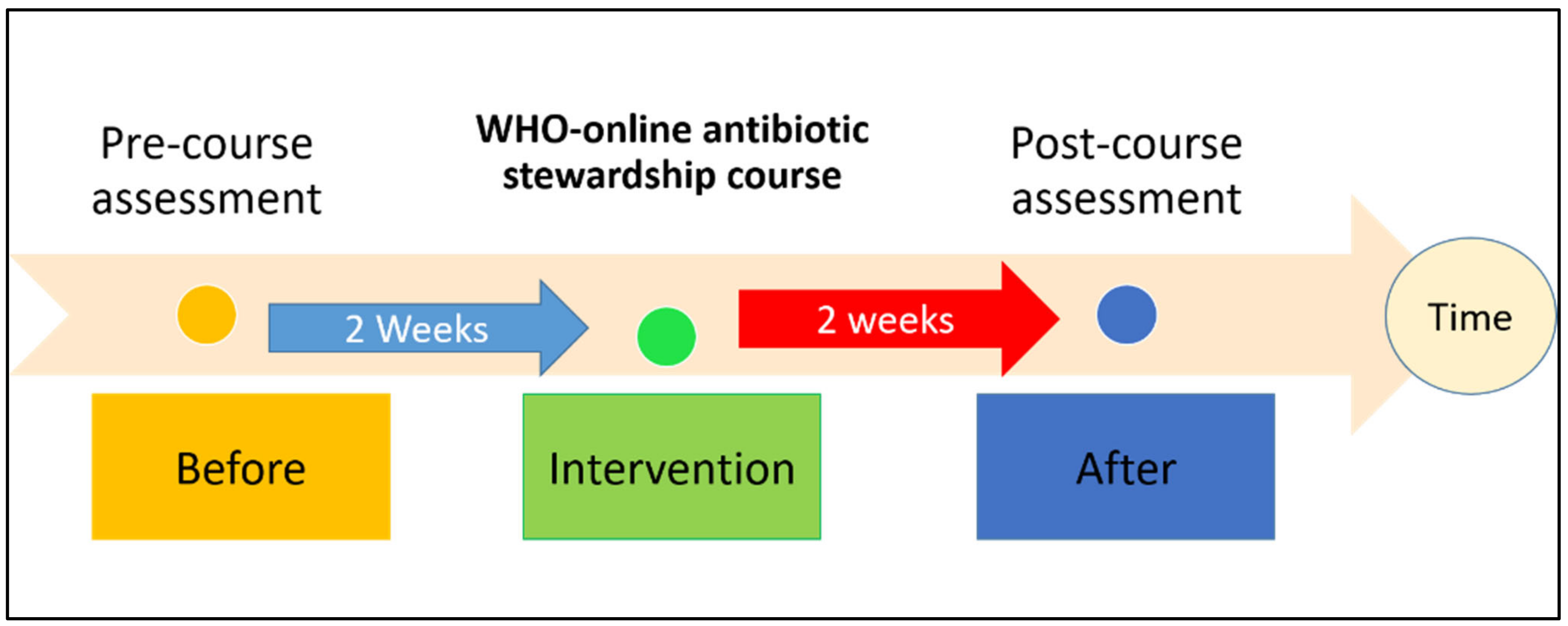Antibiotics 12 01546 g004