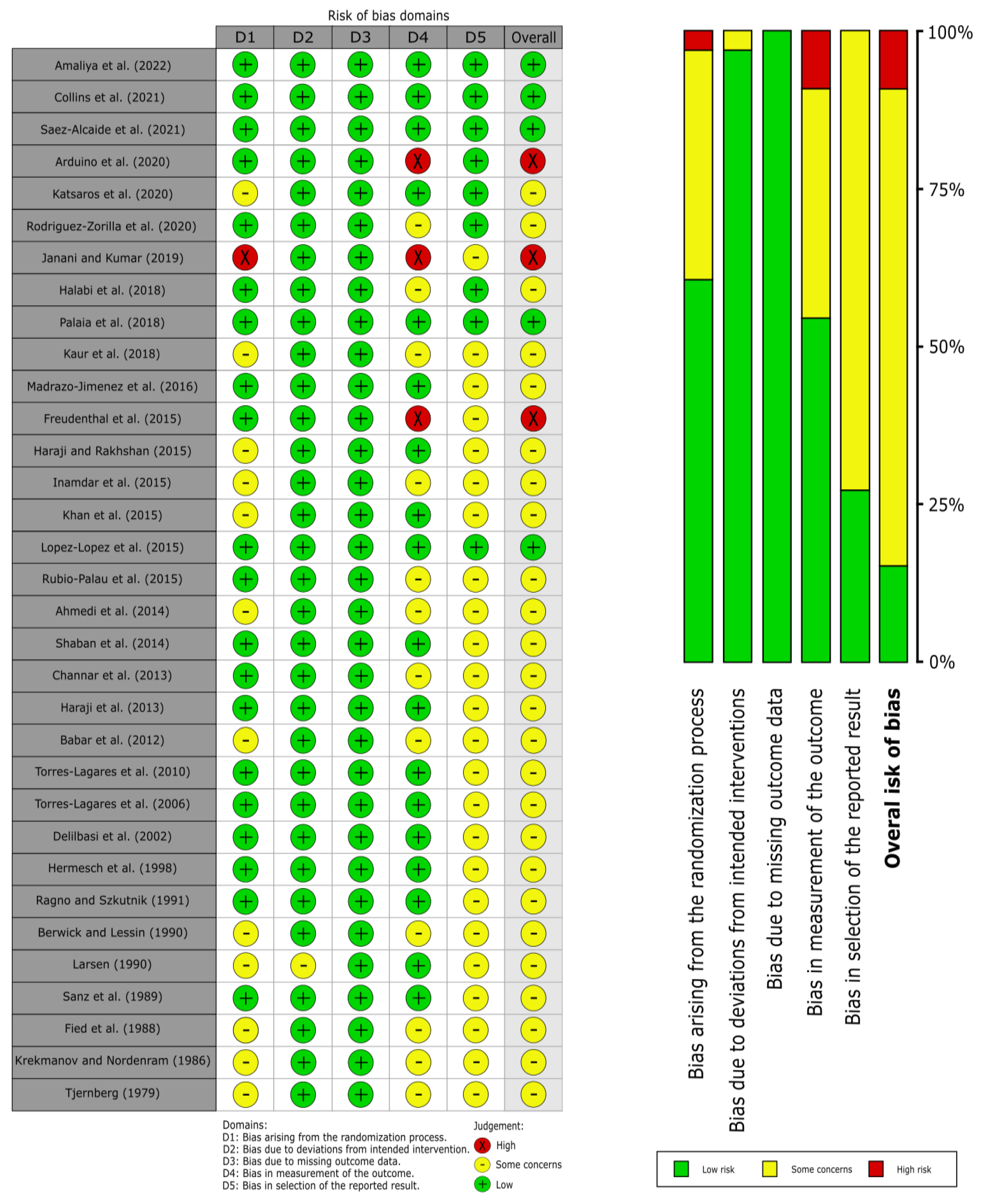 Antibiotics 12 01552 g002 Antibiotics 12 01552 g002