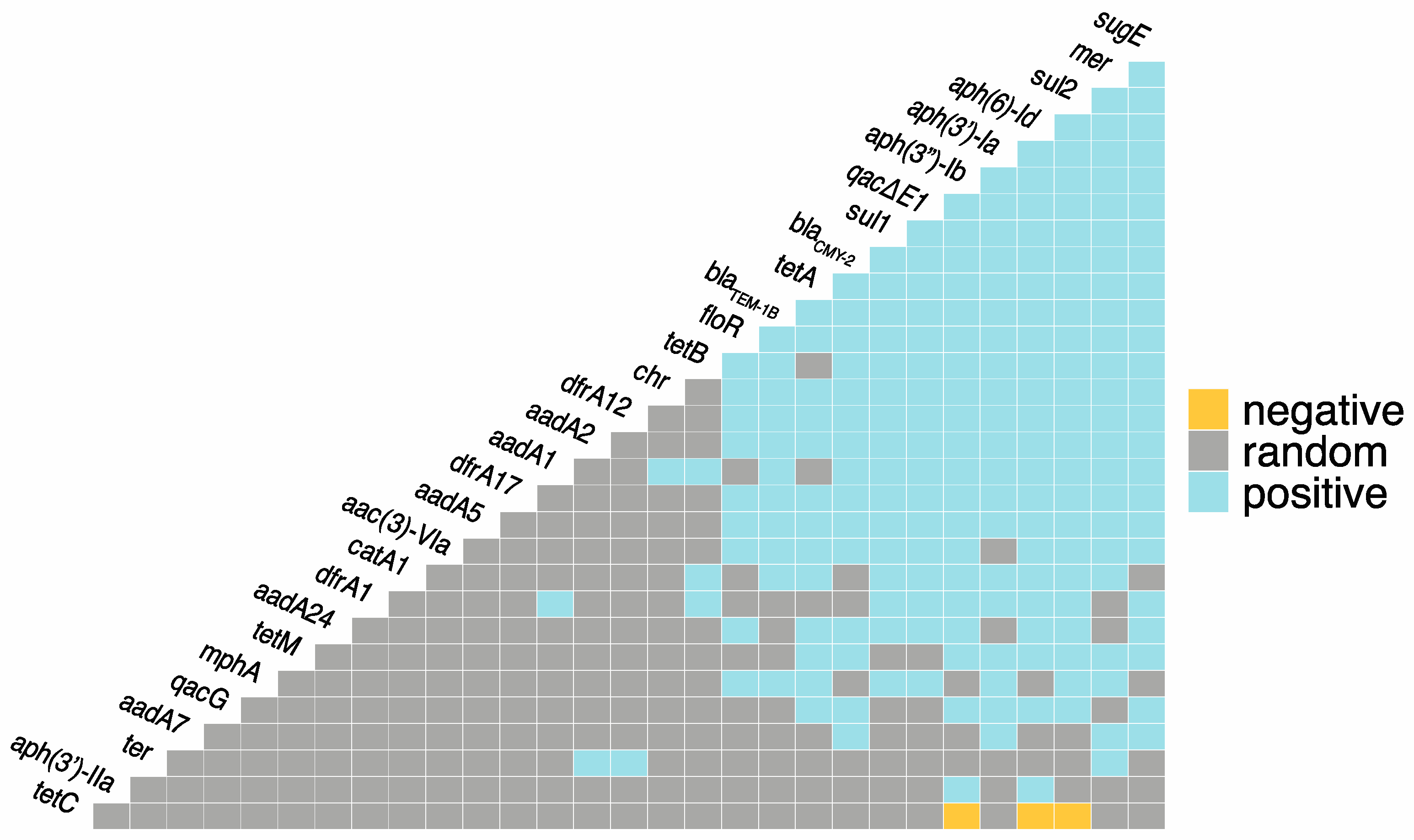 Antibiotics 12 01559 g001
