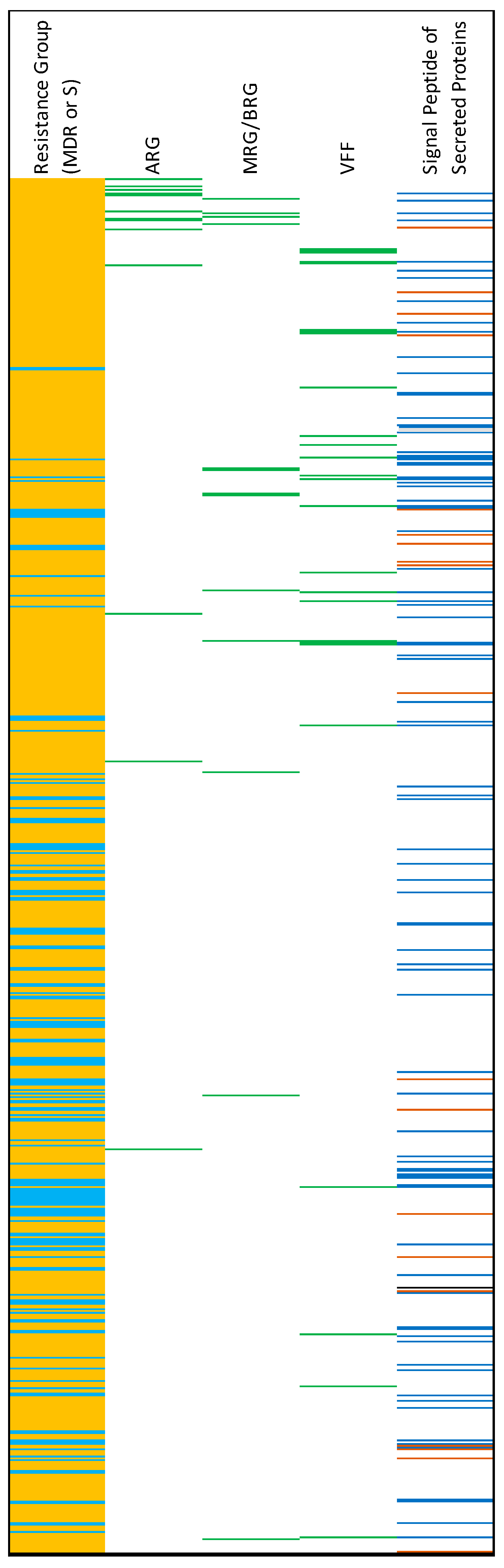 Antibiotics 12 01559 g007