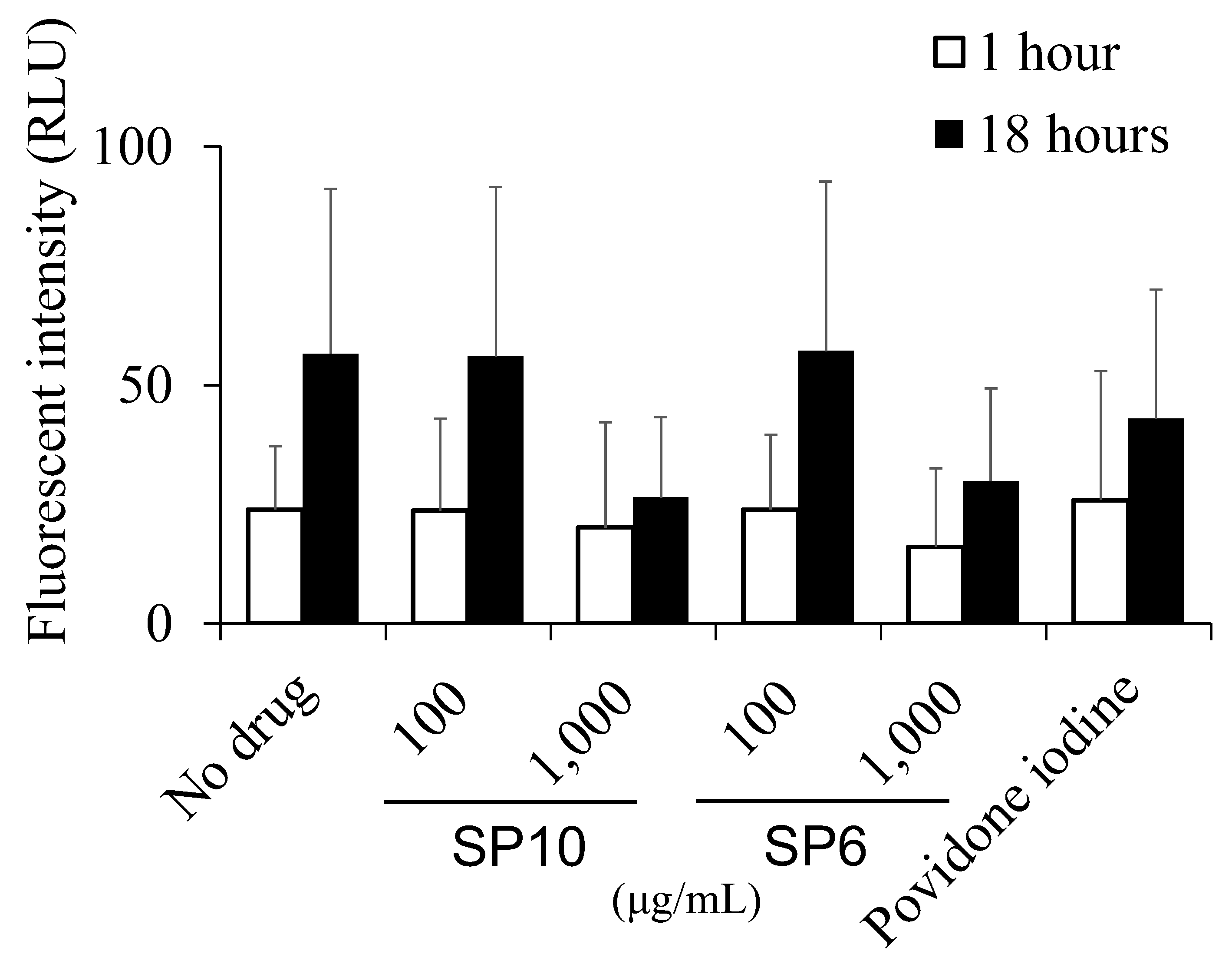 Antibiotics 12 01562 g006 Antibiotics 12 01562 g006