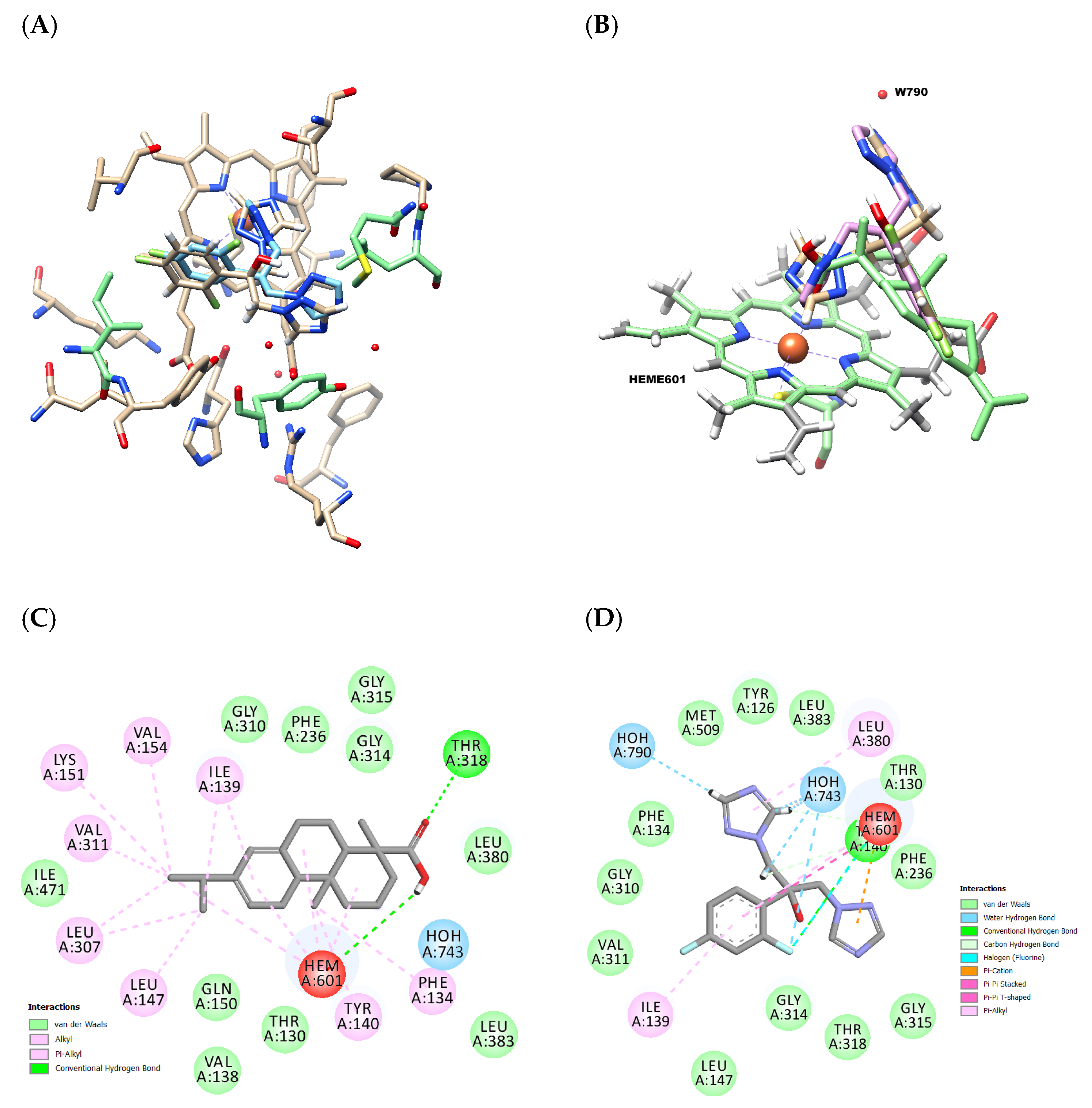 Antibiotics 12 01565 g003