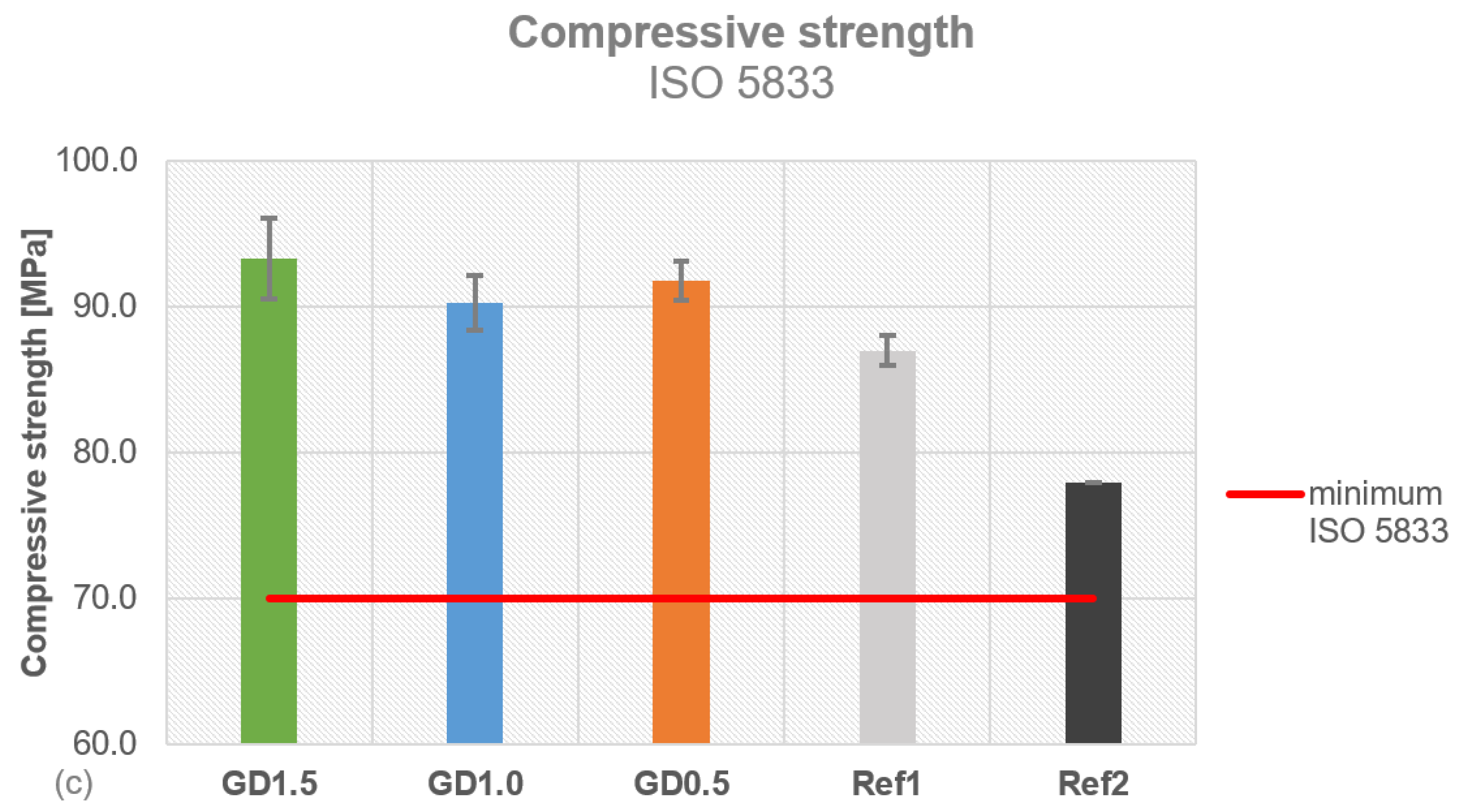 Antibiotics 12 01567 g005b Antibiotics 12 01567 g005b