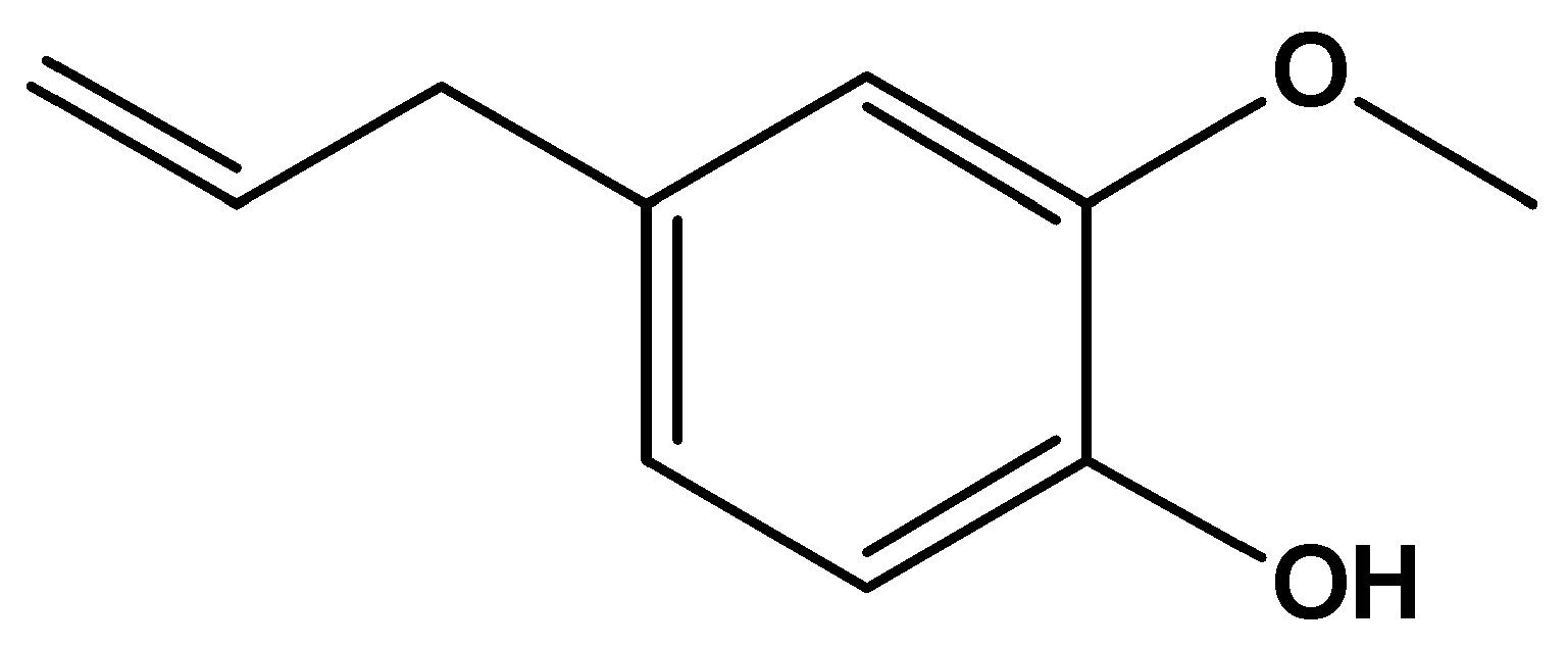 Antibiotics 12 01570 sch001