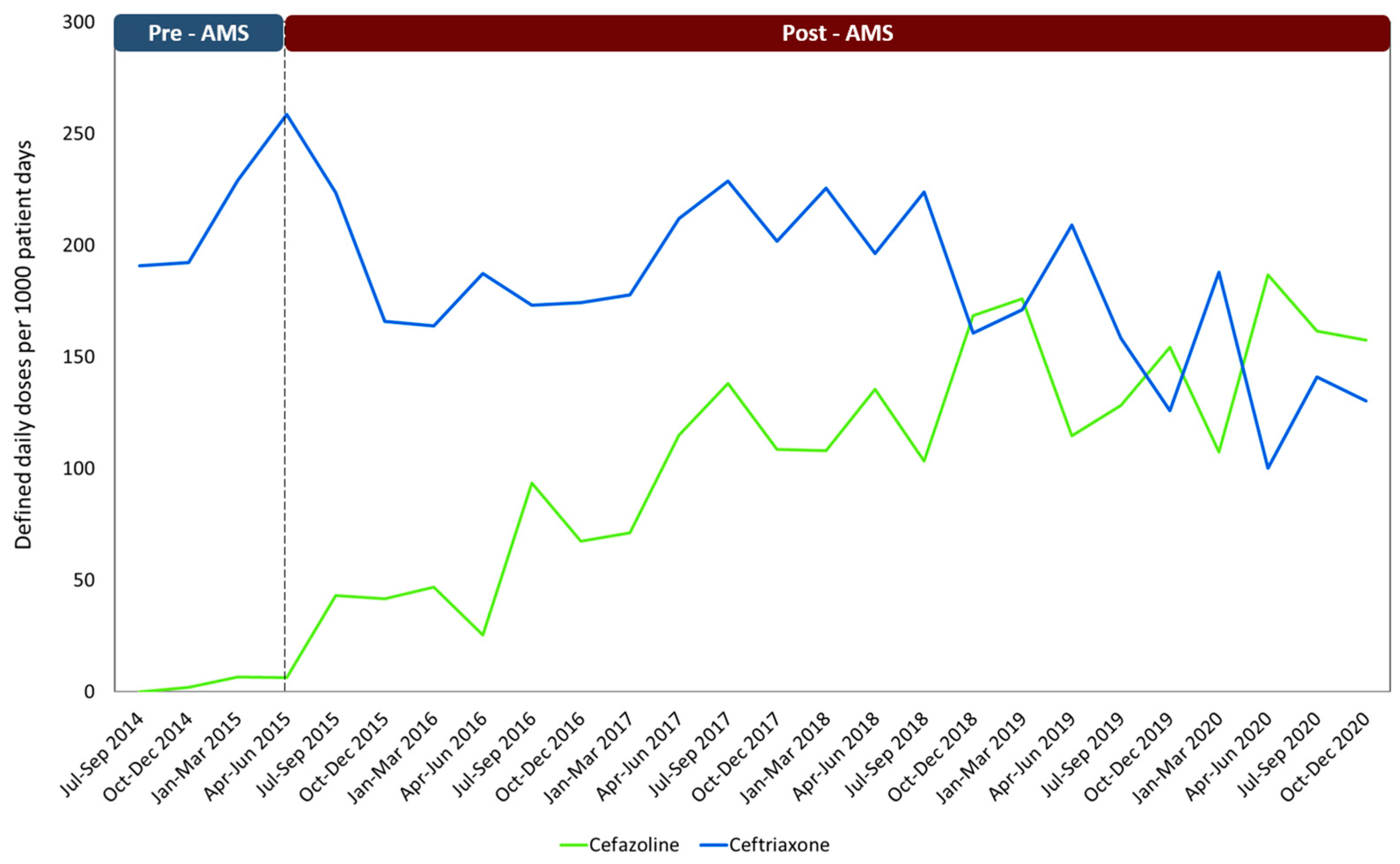 Antibiotics 12 01572 g001