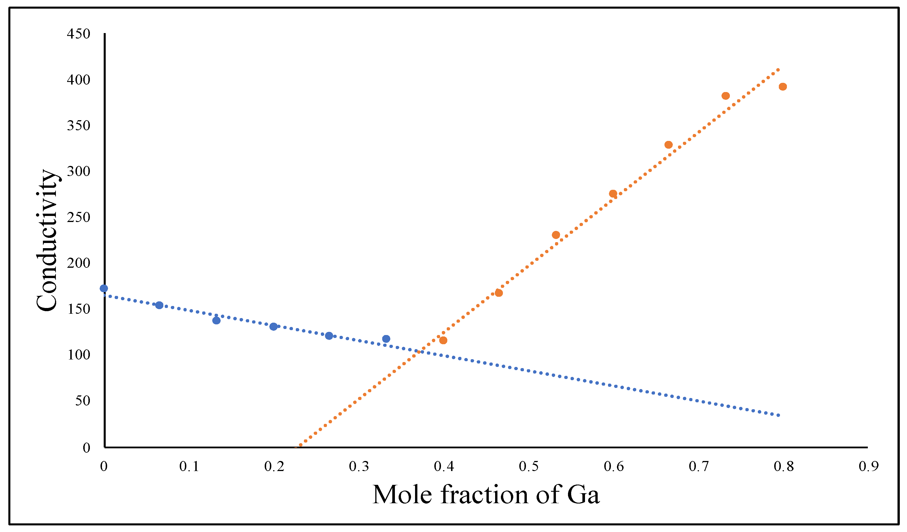Antibiotics 12 01578 g001