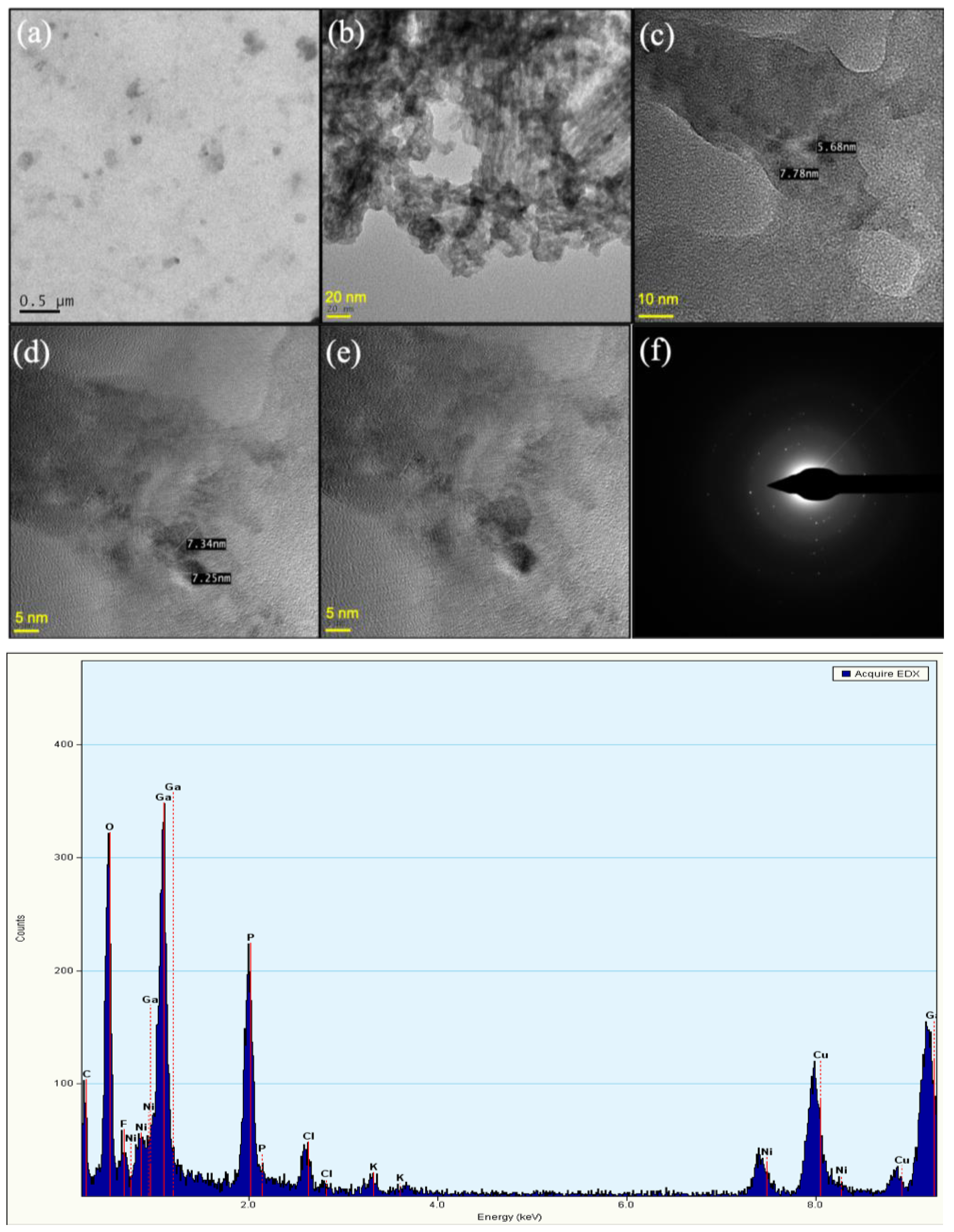 Antibiotics 12 01578 g007
