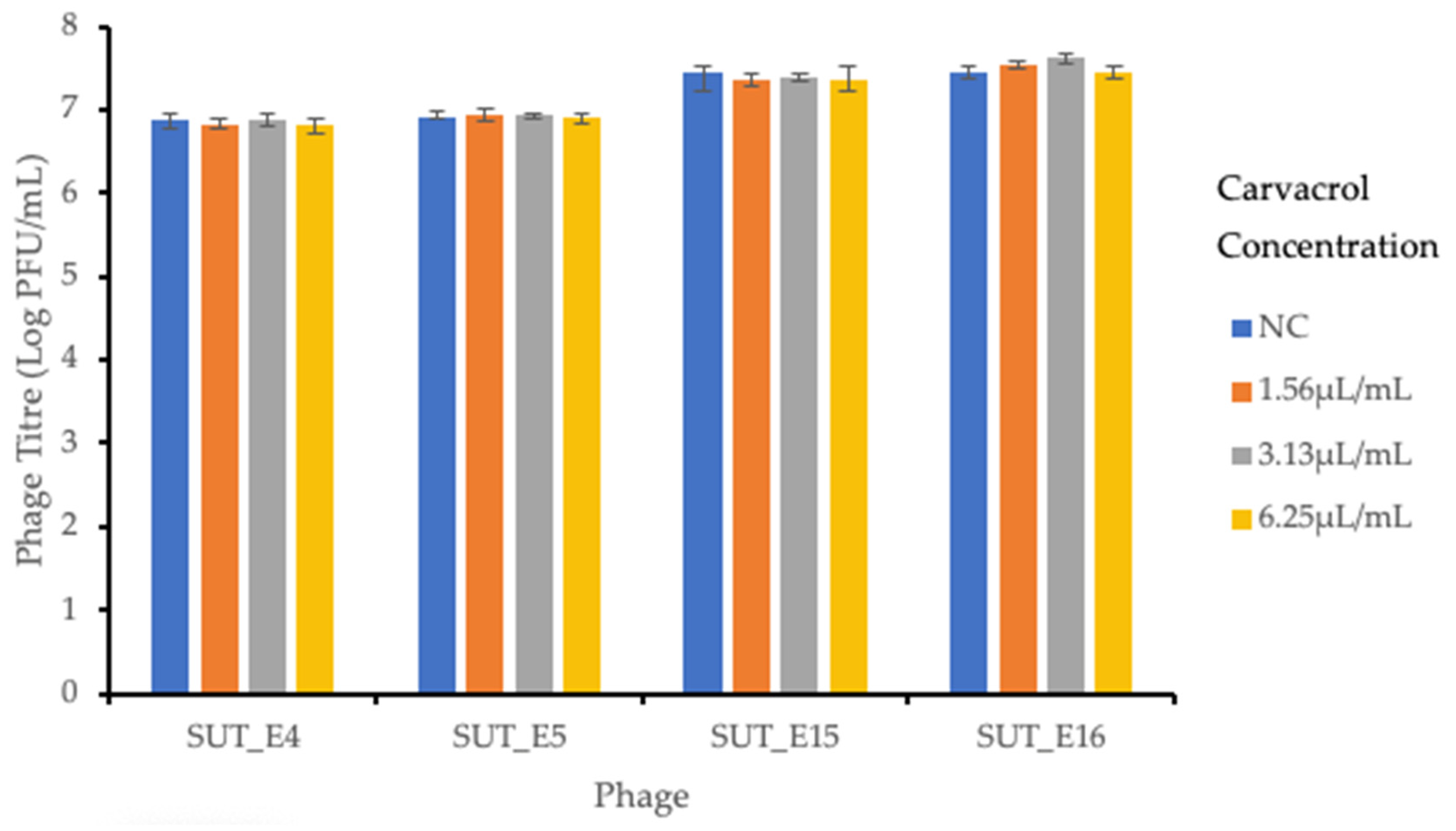 Antibiotics 12 01579 g006