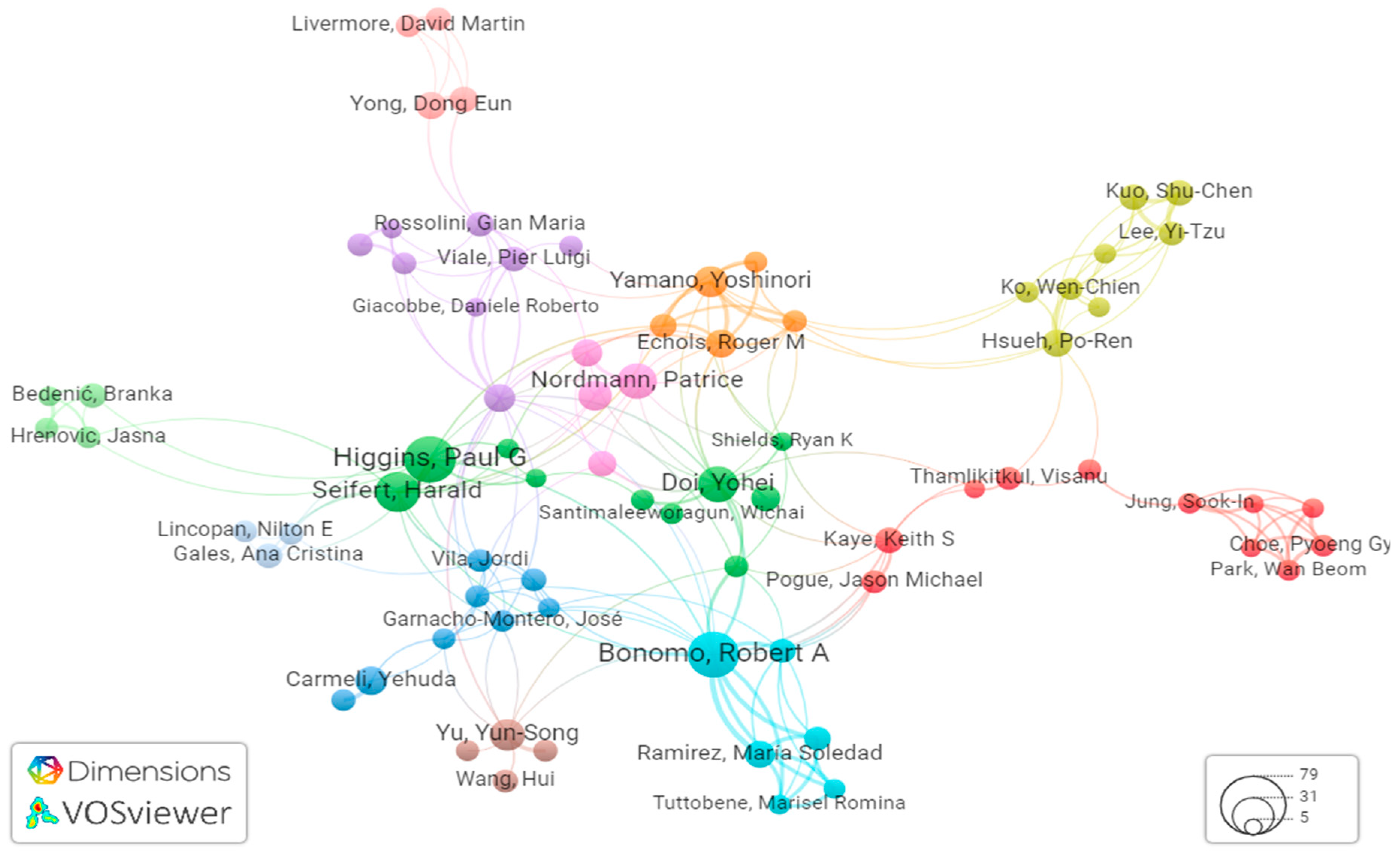 Antibiotics 12 01593 g006