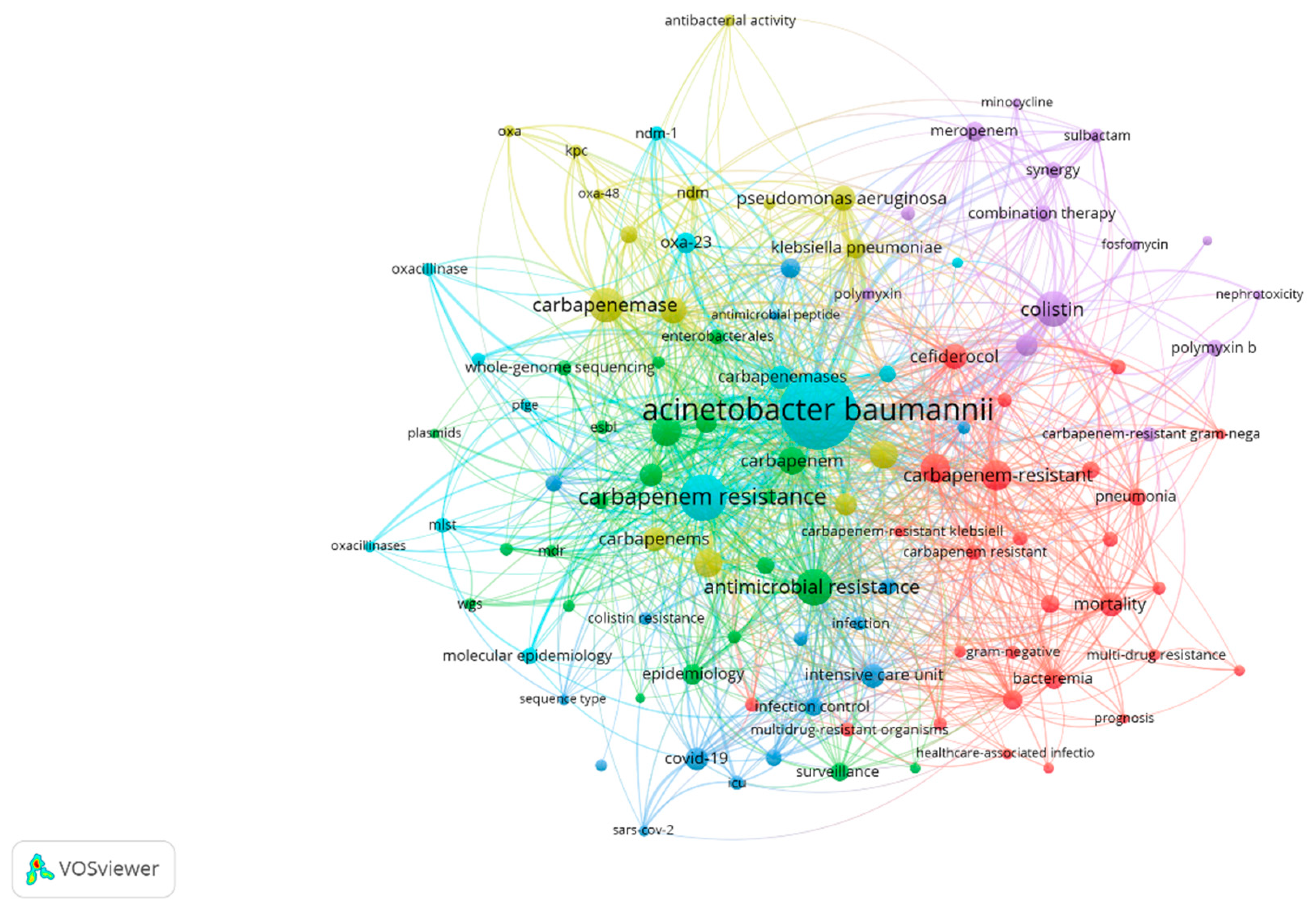 Antibiotics 12 01593 g009